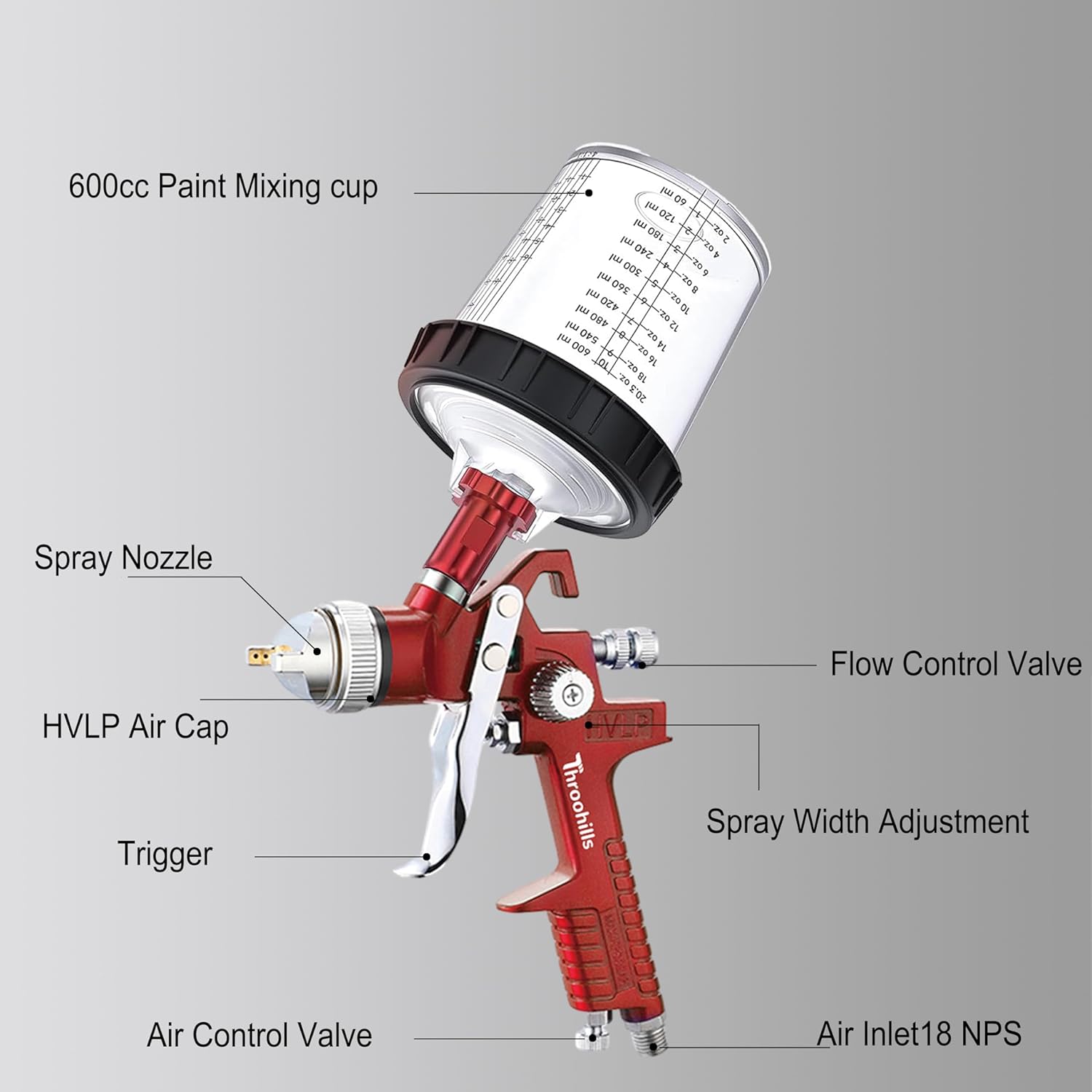 Professional HVLP Spray Gun, 1.4/1.7/2.0mm Nozzle HVLP High Atomization Flow Adjustable Pneumatic Gravity Spray Gun (Blue)