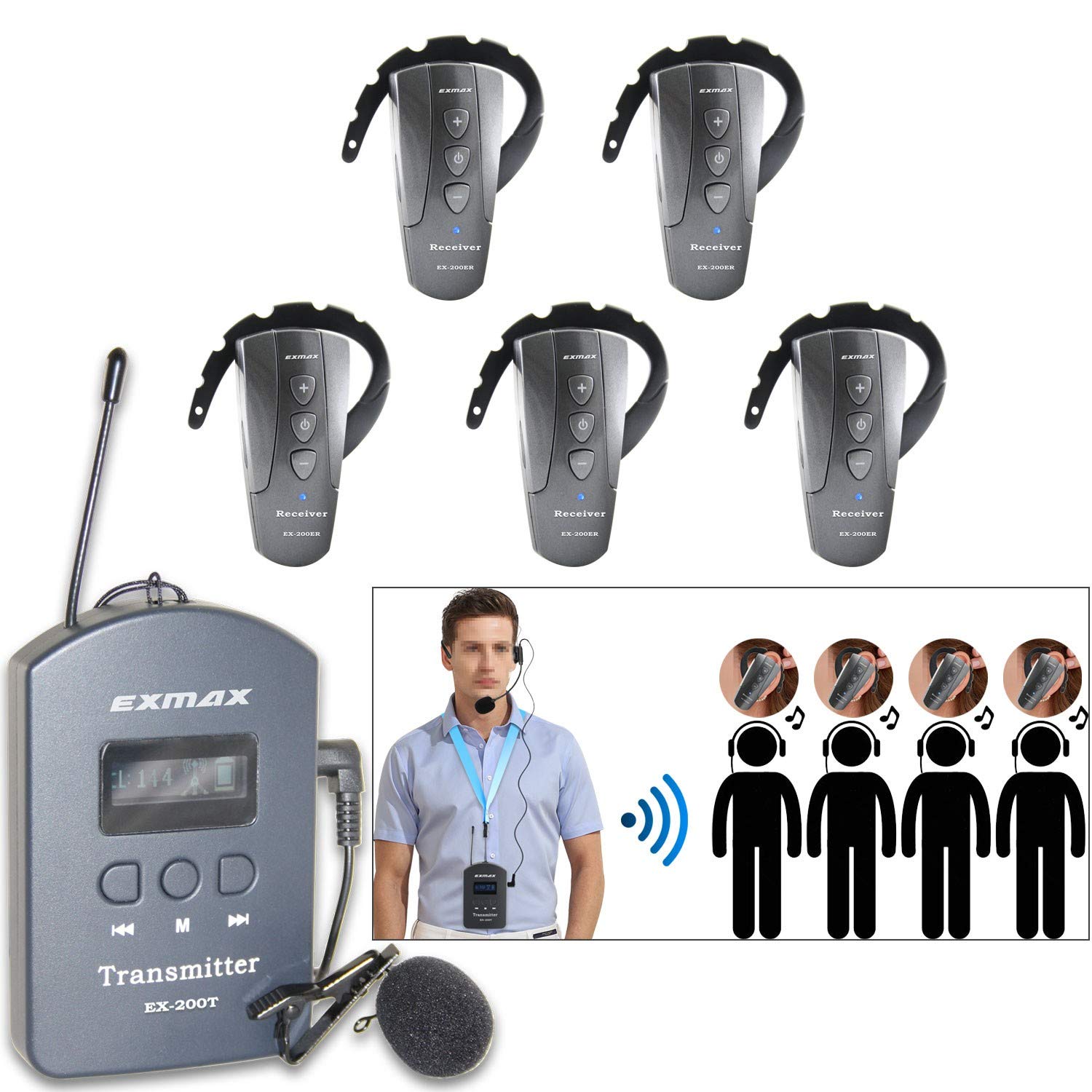 Amazon.com: EXMAX EX-200E Wireless Audio Assisted Listening Device