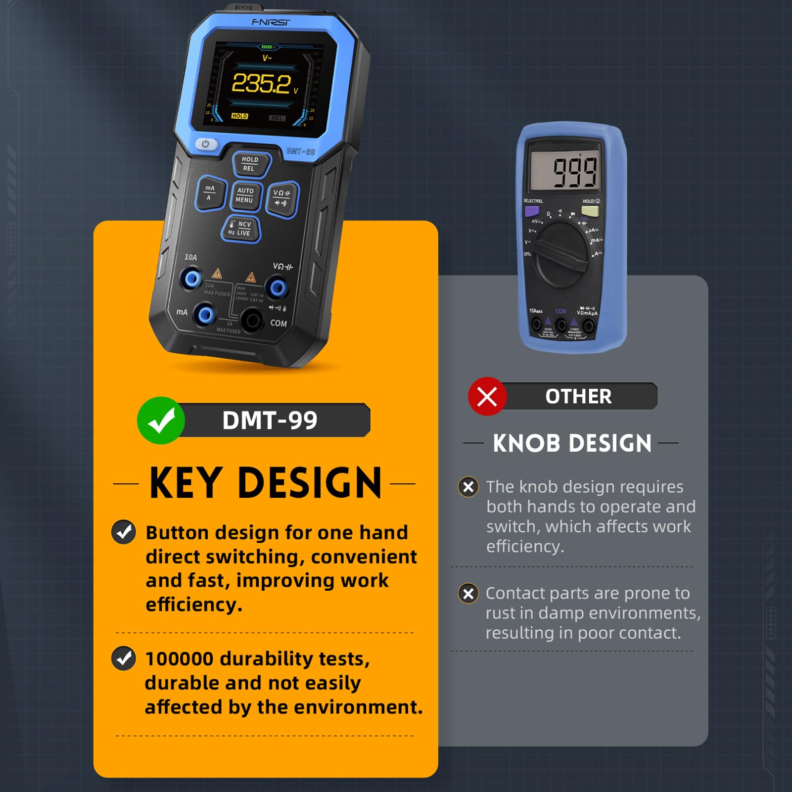 DEWIN DMT-99 Multimetro Digitale di Tensione,Tester Elettricista 10000 Conti Tester Digitale Ricaricabile con Modalità di Registrazione e Monitoraggio dei Dati
