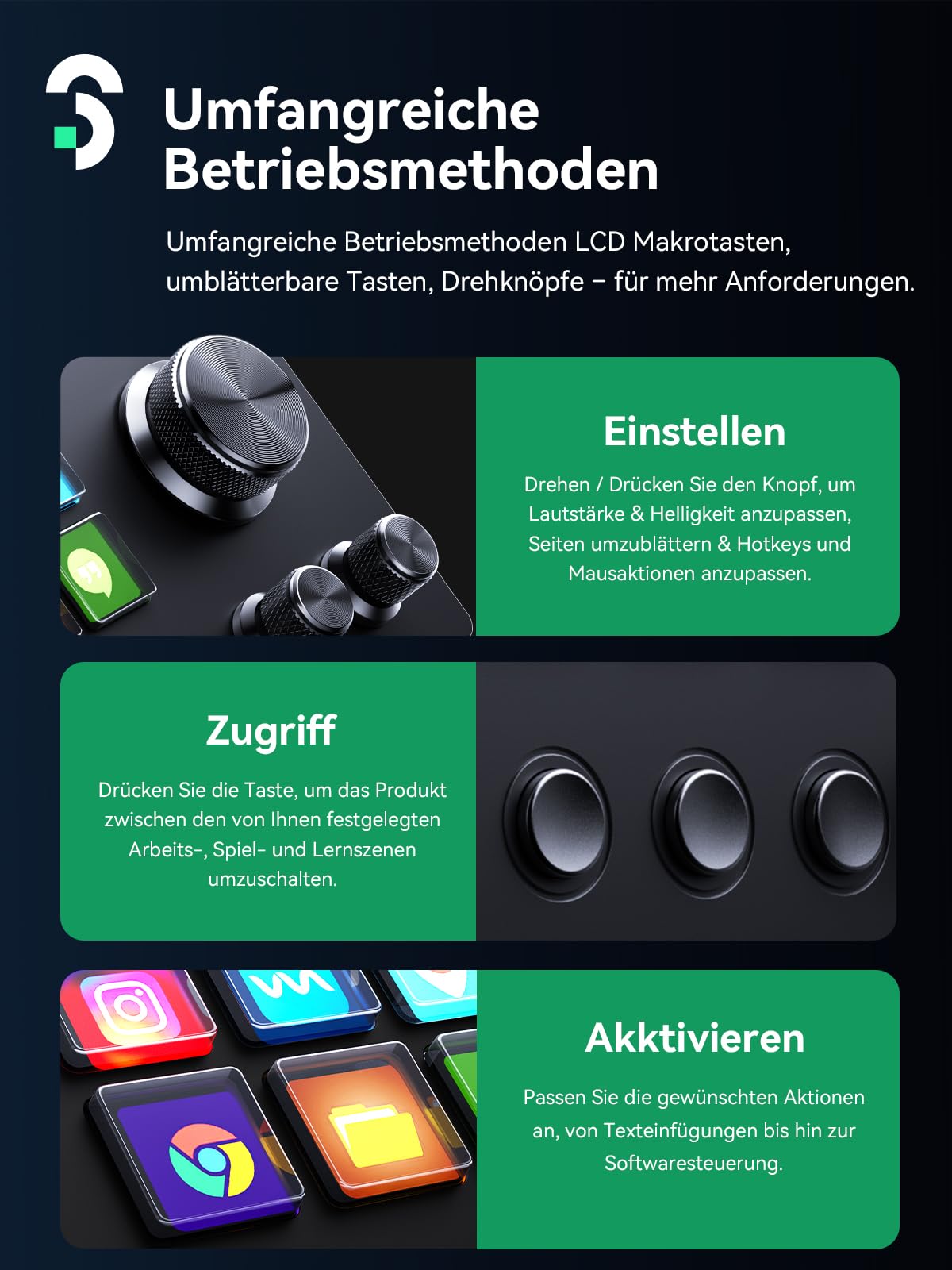 SOOMFON Stream Controller Deck SE Schwarz, 6 LCD Makrotasten & Drehknöpfe, auslösen von Aktion in Software wie OBS, Voicemod, Twitch, YouTube, für Streaming & Gaming, kompatibel mit Mac & Windos