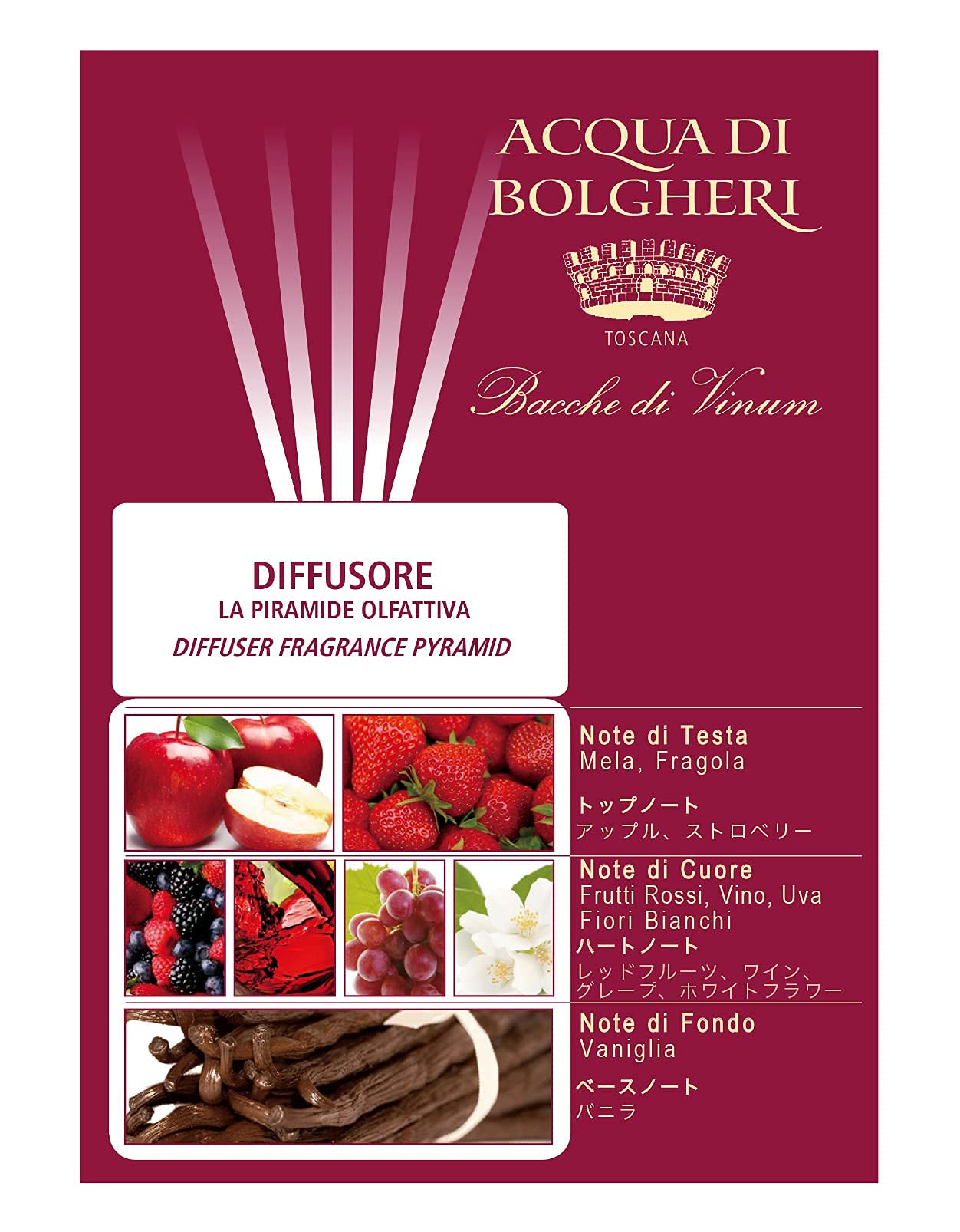 Ricarica Diffusore Bacche di Vinum 500ml