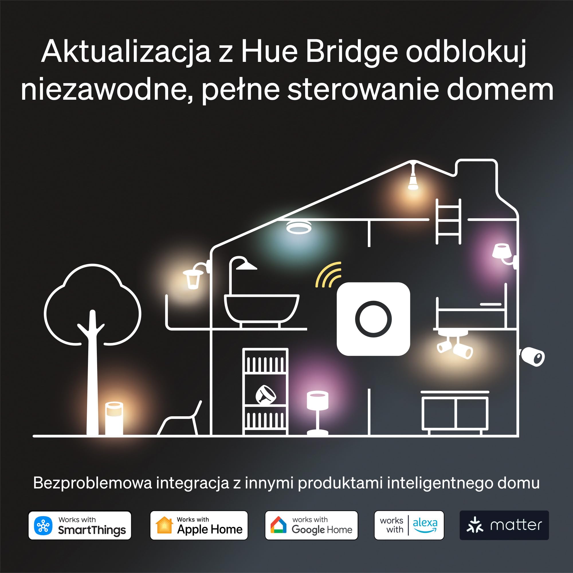 Inteligentna Lampa Play Philips Hue Biała, Białe i Kolorowe światło z technologią ColorCast, Kompatybilna z Bluetooth, Sterowanie Głosowe Alexa, Apple Home i Asystentem Google, opakowanie pojedyńcze