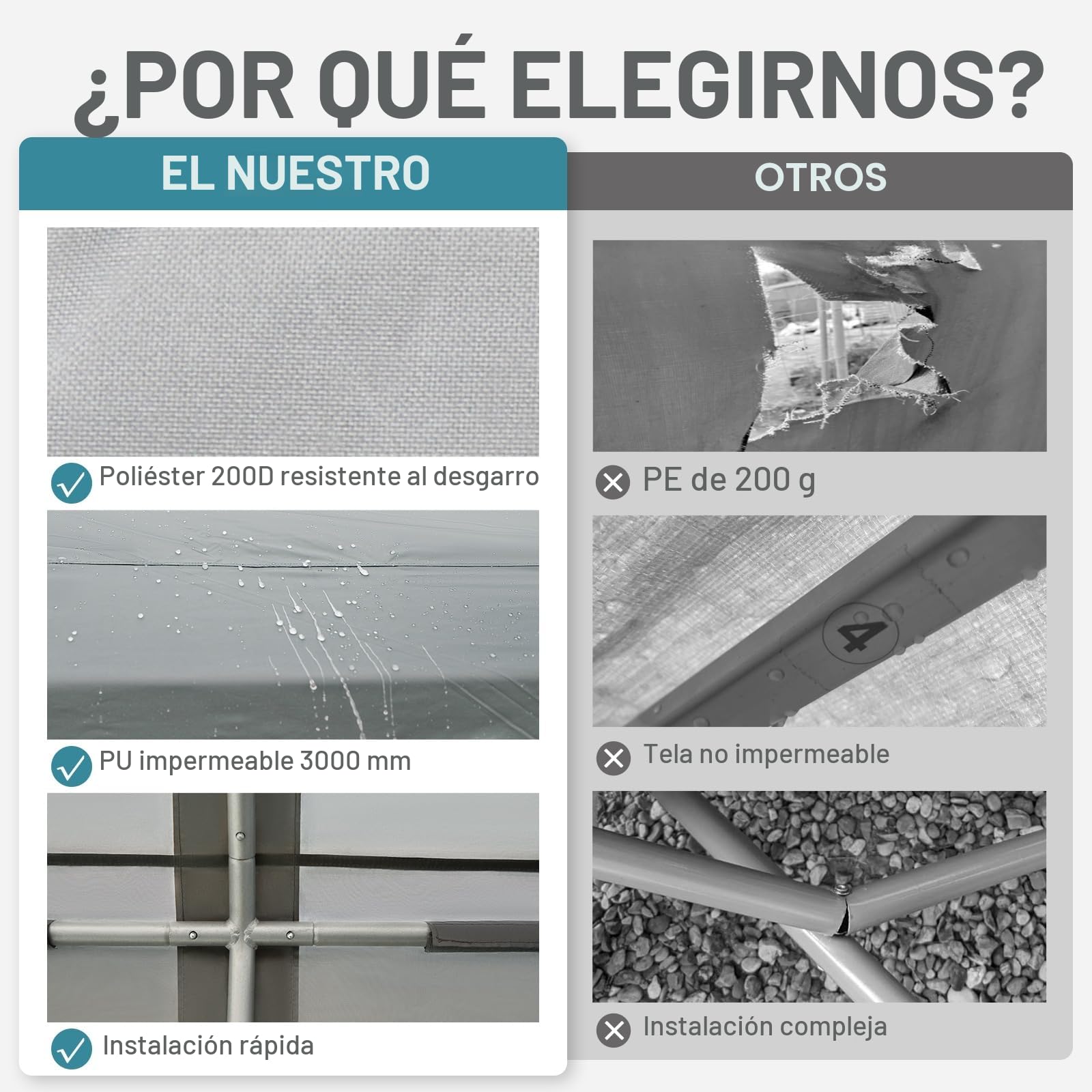 EVER ADVANCED cobertizo de jardín 9,8m³ Tienda de Almacenamiento 190x230x225cm, cobertizo Impermeable de Almacenamiento con 2 ventilación, cobertizo de Bicicletas, Tienda de jardín Multiusos, Gris