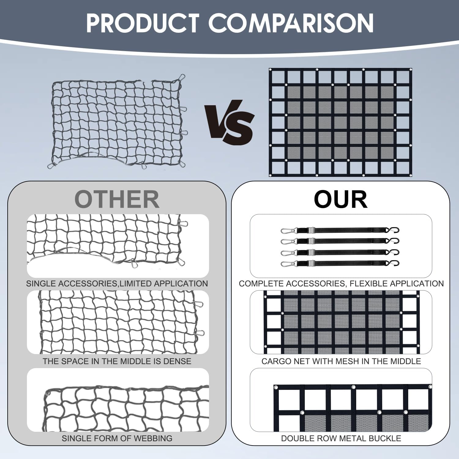 Heavy Duty Truck Cargo Net with Mesh, 72in x 57 in, 1100LBS Capacity, Adjustable Straps with Cam Buckles & S-Hooks for Trailer, Pickup, Jeep, SUV