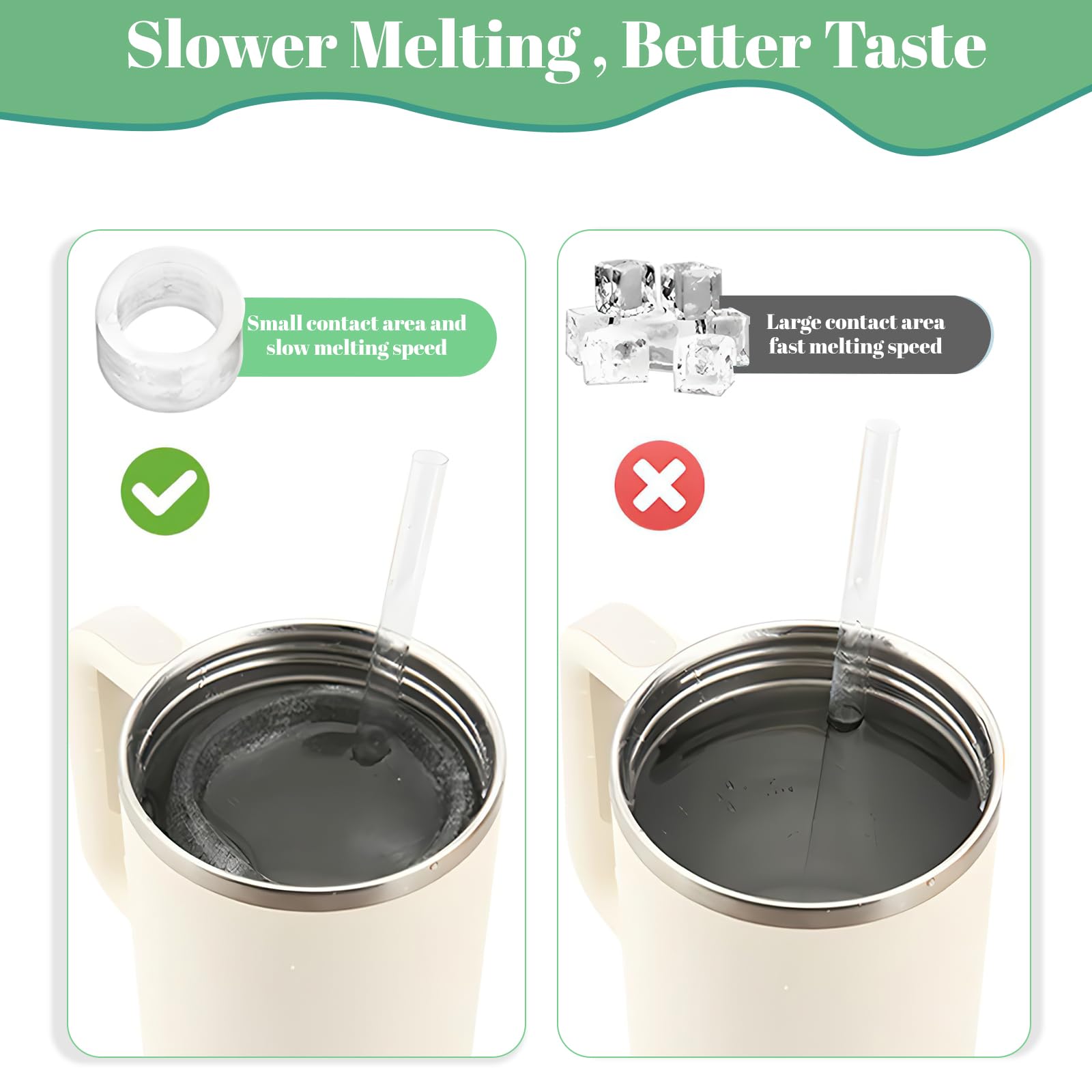 Stampo Ghiaccio Stanley Cup In Silicone - 4 Cilindri Cavi Per Bicchieri 20-40 OZ, Verde - Foto 8