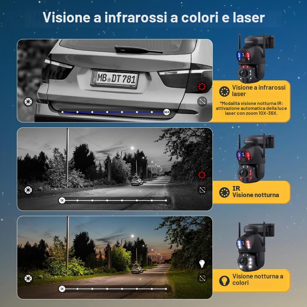 SHIWOJIA Telecamera con Sim 4G da Esterno 50X Zoom 360° PTZ Telecamera da Esterno 4G con Doppia Lente, Visione Notturna a Colori, PIR Rilevamento Intelligente