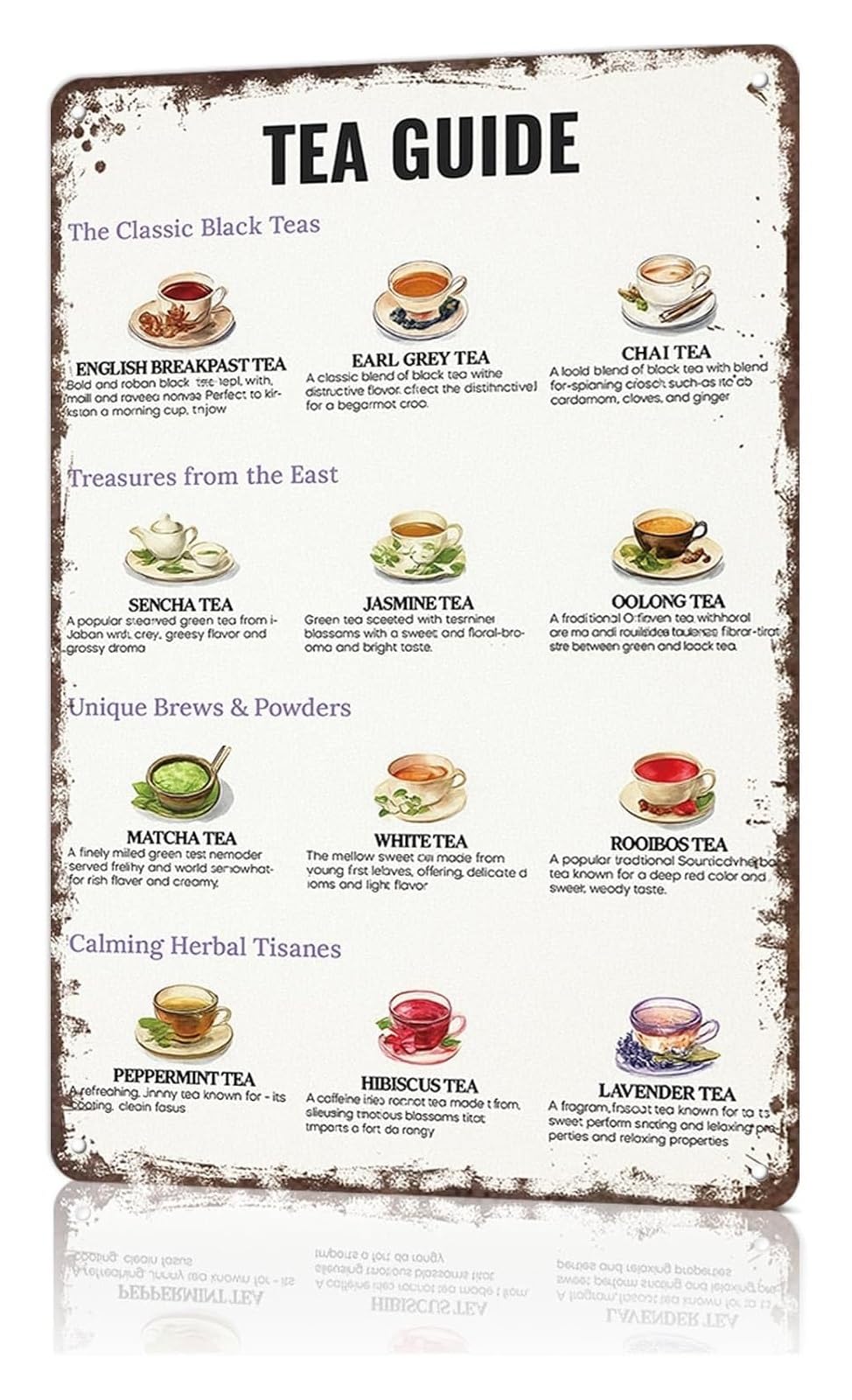 MQXFCZUX Vintage Funny Tea Infographic Metal Sign Types Guide Tin Wall-Art for Kitchen Decor Bar Cafe Home Humorous Chart Plaque 8 X 12 in