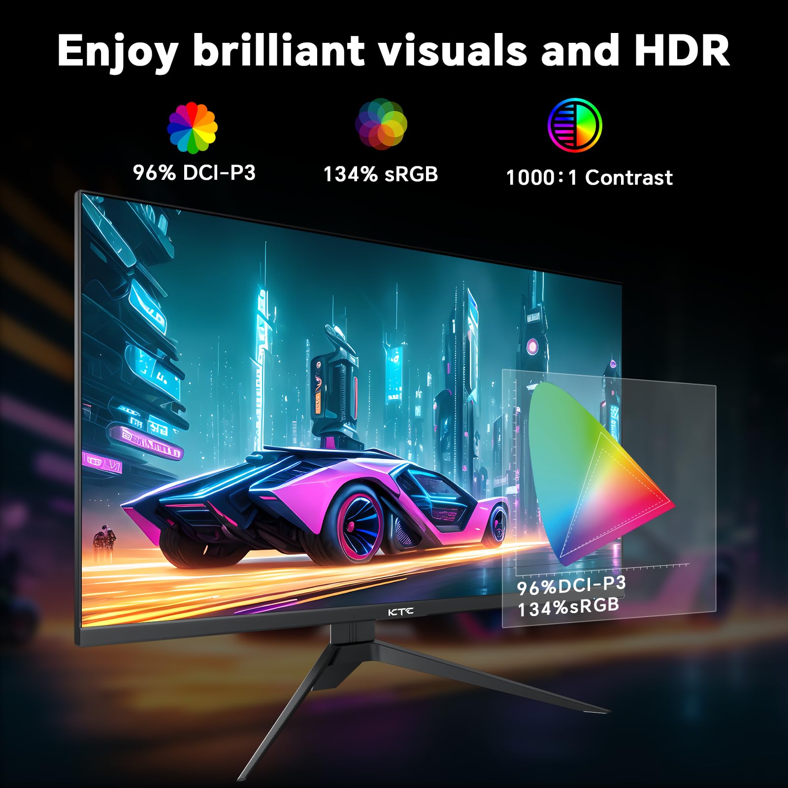 Amazon.com: KTC MegPad (4K UHD 144Hz, 27-inch) : Electronics