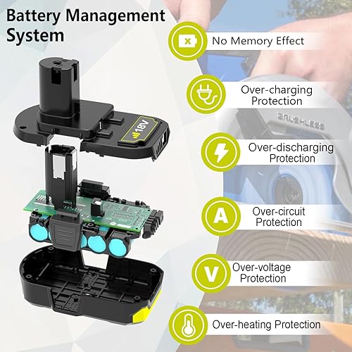 Miniatura 4 de FSKE Paquete de 2 baterías de repuesto de 3.0Ah para Ryobi 18V P102 P103 P104 P105 P108 P190 P189 P197 P122 PBP005 BPL-1815 BPL-1820G BPL18151