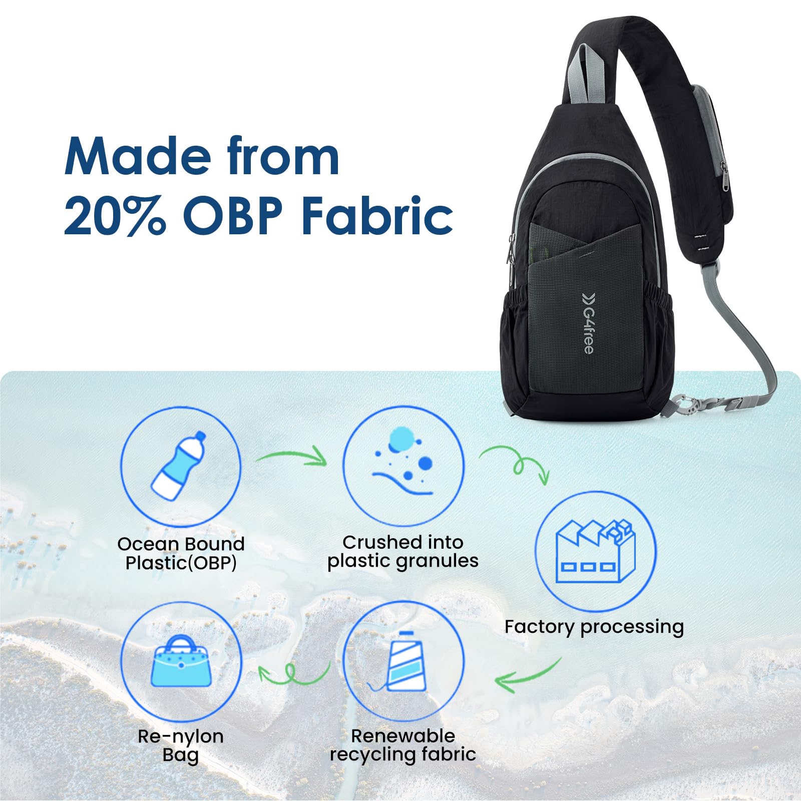 G4Free Torba na ramię, na co dzień, na klatkę piersiową, na ramię, plecak crossbody, plecak dla mężczyzn z przednią kieszenią