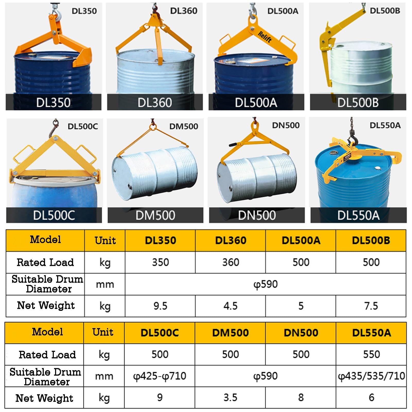 Catene di Sollevamento, Morsetto di Sollevamento per fusti di Olio per carichi p per lamiere Metalliche per fusti in Acciaio e plastica, Strumento Industriale per la movimentazione di fusti.