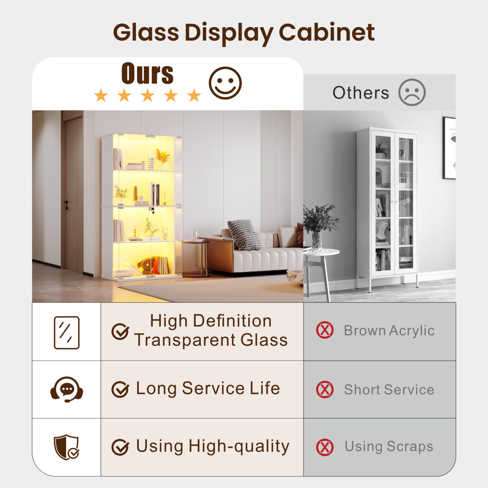 Lvifur Vitrina con iluminación LED y Puertas de Cristal para coleccionables y vinos, 35×70×168 cm, 4 Niveles, con sensores Inteligentes para salón o Dormitorio, Blanca