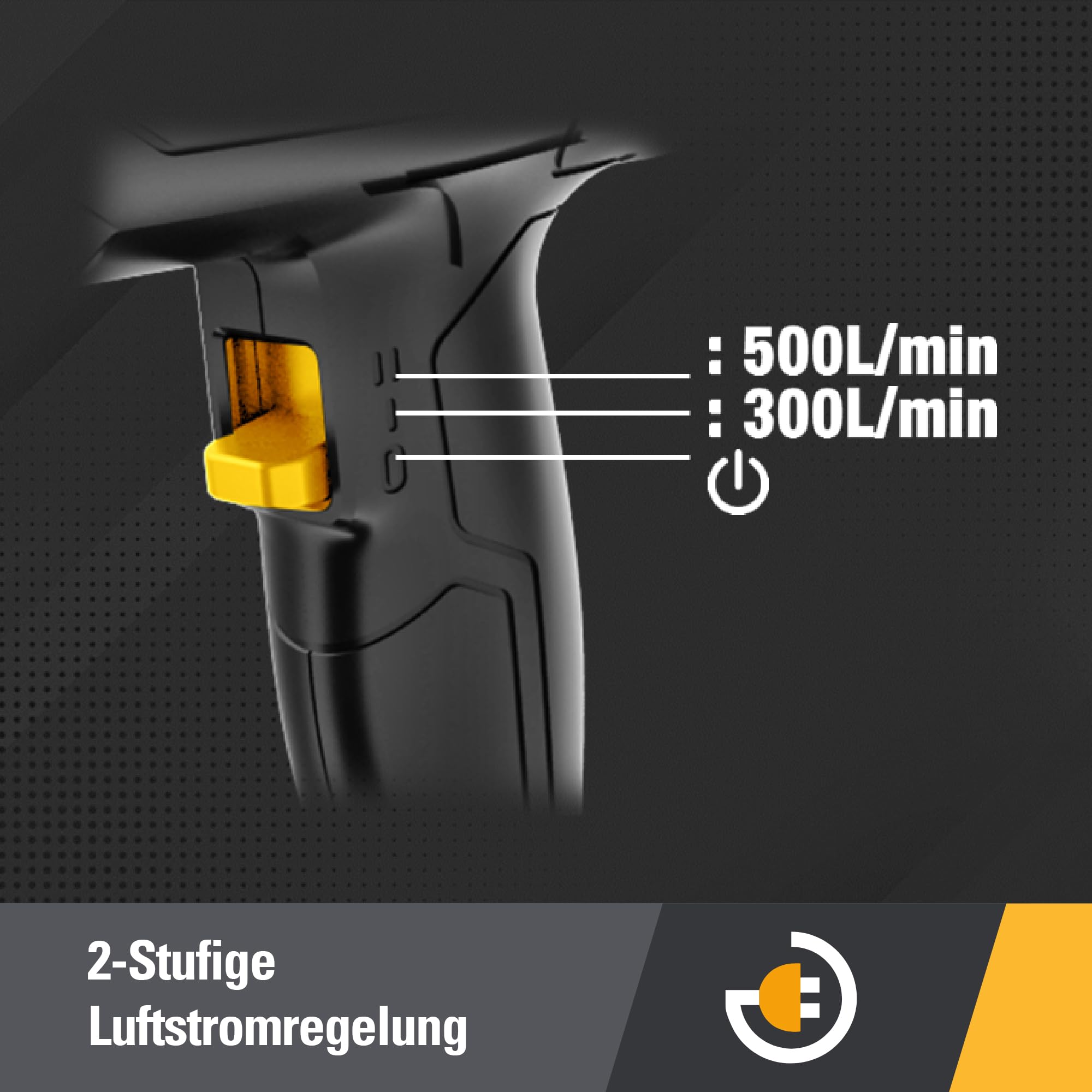CAT DX87 Heißluftpistole 2000W, mit LCD-Anzeige, stufenlose Temperatureinstellung 50–600°C, 2 Luftstromstufen, LED-Licht, inkl. 5 Düsen & Schaber (für Profi-Anwendungen)