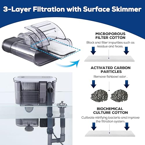 Miniatura 3 de Filtro de acuario con desnatador de superficie, filtro de tanque de peces pequeño de 10 galones, filtración de 3 capas, flujo de agua ajustable,