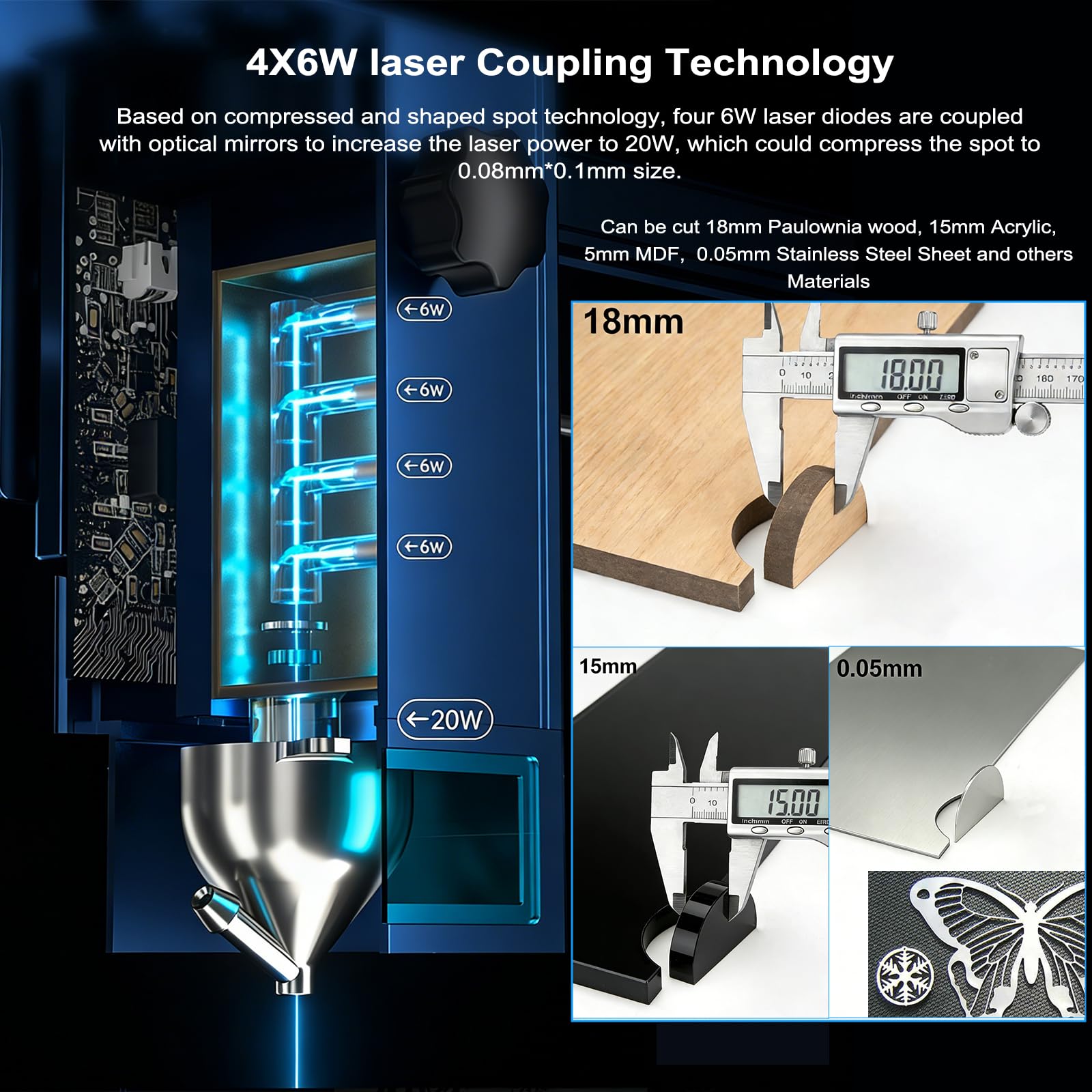 ATOMSTACK X20 Pro Grabadora láser de 20 W con asistencia neumática, mesa de trabajo tipo panal F4N, Laser cutter, máquina de grabado láser de alta precisión para bricolaje madera metal acrílico