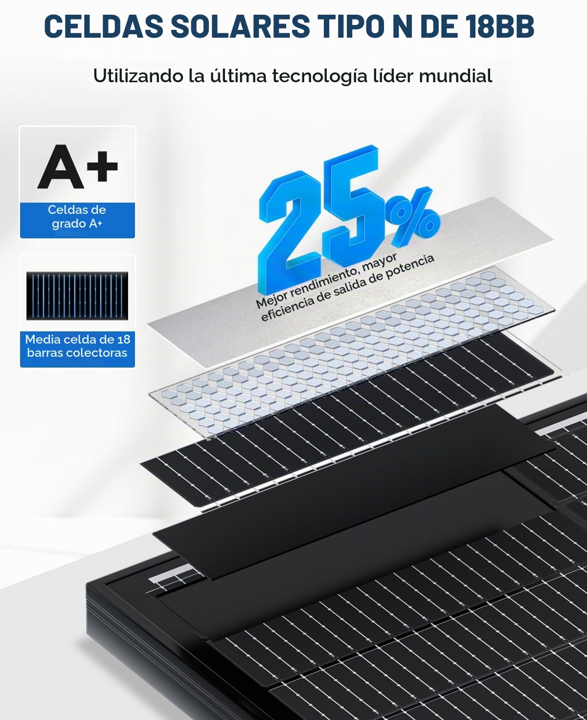 Módulo solar de 12 V, módulo PV, panel solar de 18 BB, paneles solares monocristalinos para caravana, balcón, cobertizo de jardín, barco (100w black) | Módulos fotovoltaicos monocristalinos tipo N 18BB para RV, marina, techo, granja, remolque, sistema fue