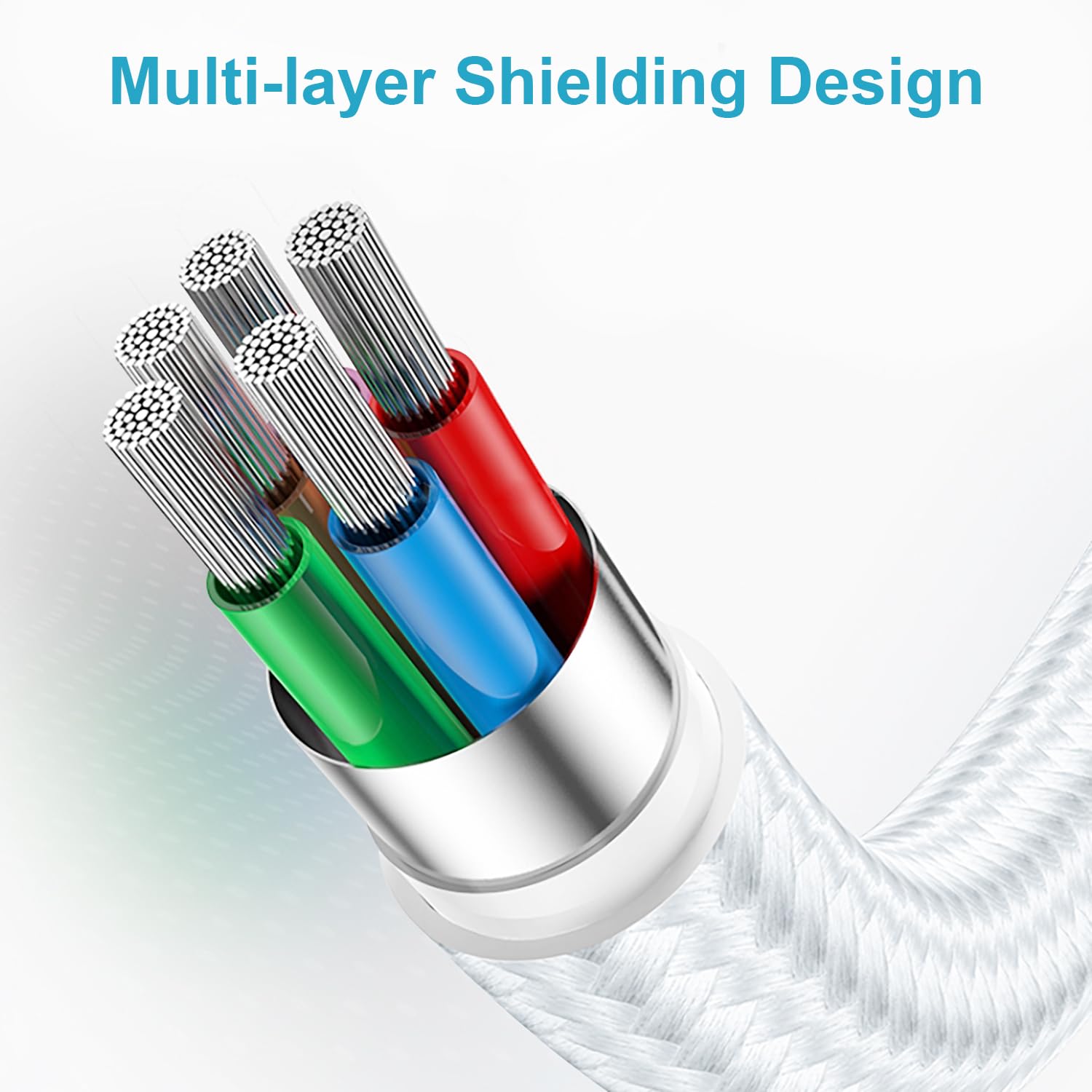 Kabel USB C do Lightning 2M 2Pack [certyfikat MFi], kabel USB C do szybkiego ładowania iPhone'a, nylonowy kabel do szybkiego ładowania Apple do iPhone'a 14 Pro Max 13 12 11 XS 8