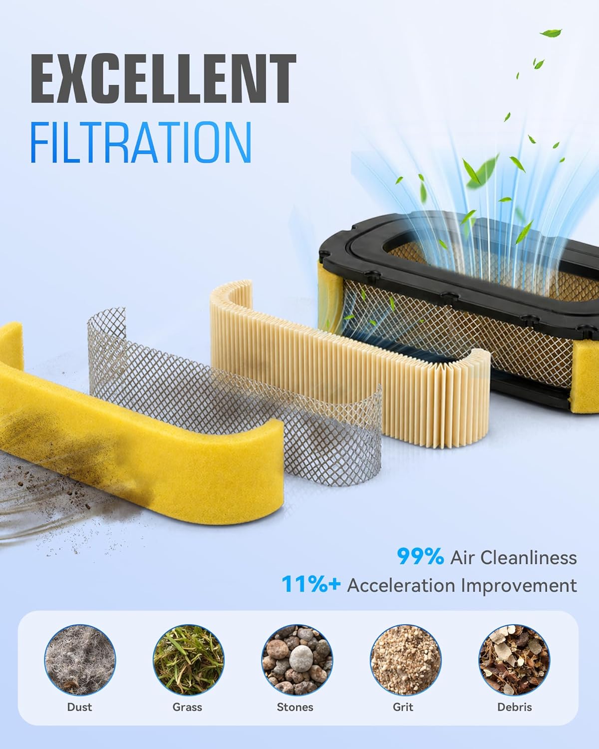 32 083 03-S Air Filter 52 050 02-S Oil Filter for Kohler SV710 SV715 SV720 SV730 SV735 SV810 SV820 SV840 Lawn Mower Engine Kit with Fuel Pump Line Filter Spark Plug Parts