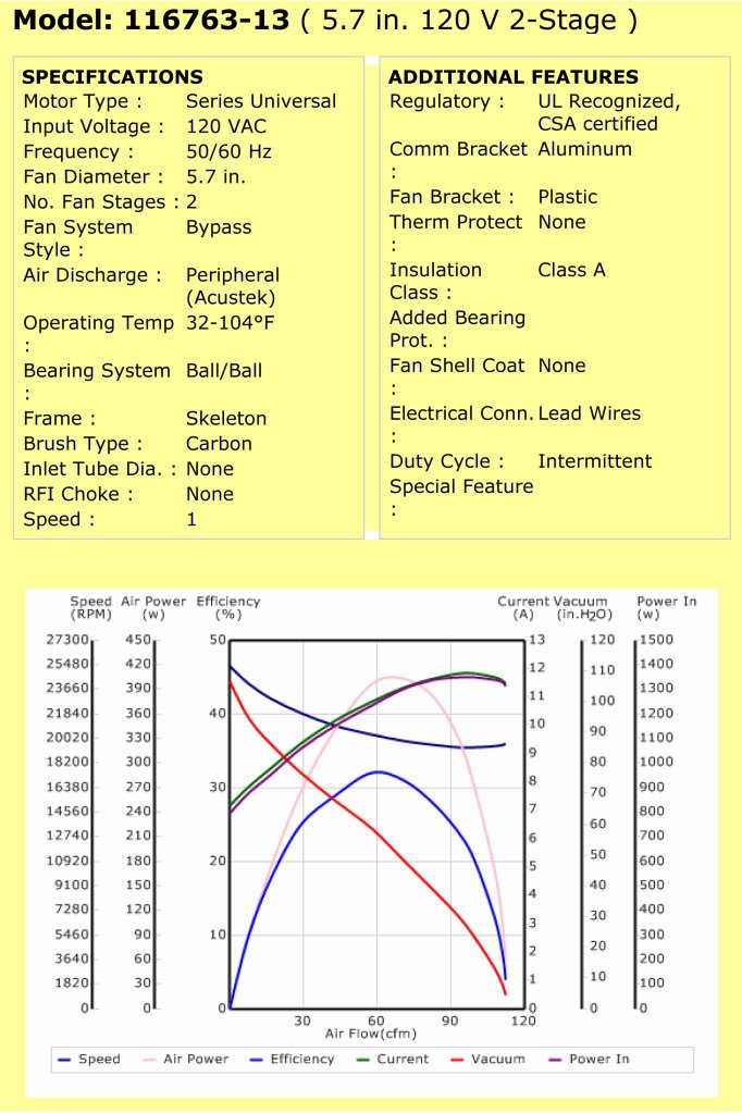 Central Vacuum Ametek Lamb Blower Motor 116763-13