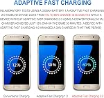 Adaptive Fast Charger Kit Compatible with Samsung Galaxy S7/S7 Edge S6 /S6 Edge/ Note5/4 S4/S3 S2 J7 J7V J5 J3 J3V J2/G3 G4 K20/ Moto E4 E5, USB Wall Charger and 5FT Micro USB Cable (2 Pack, Black)