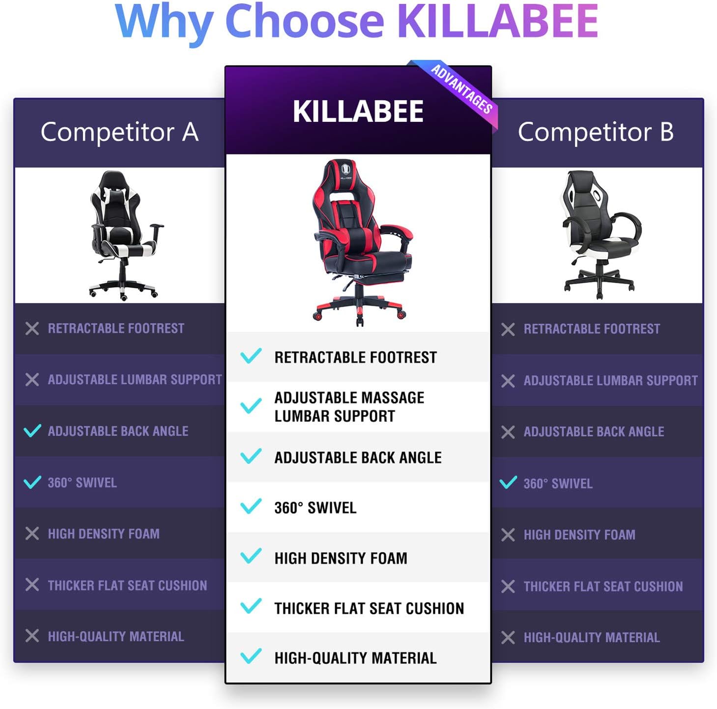 KILLABEE High Back PU Leather PC Racing Computer Desk Office Swivel Recliner with Retractable Footrest and Adjustable Lumbar Support, Red/Black