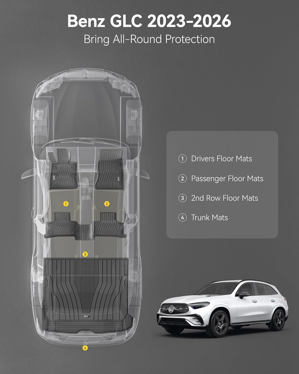 3W Floor Mats and Cargo Liner Compatible for Mercedes Benz GLC (Not Fit Coupe) 2023 2024 2025 2026, TPE All Weather for GLC300/GLC300e/GLC43 AMG Floor Liner and Cargo Mats - Image 2