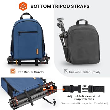 TARION Camera Bag Backpack Small - Waterproof Photography 13 Laptop Sleeve | Rain Cover Tripod Holder Lightweight Compact DSLR SLR Mirroless Cameras for Photographers Travel Hiking TBS Blue