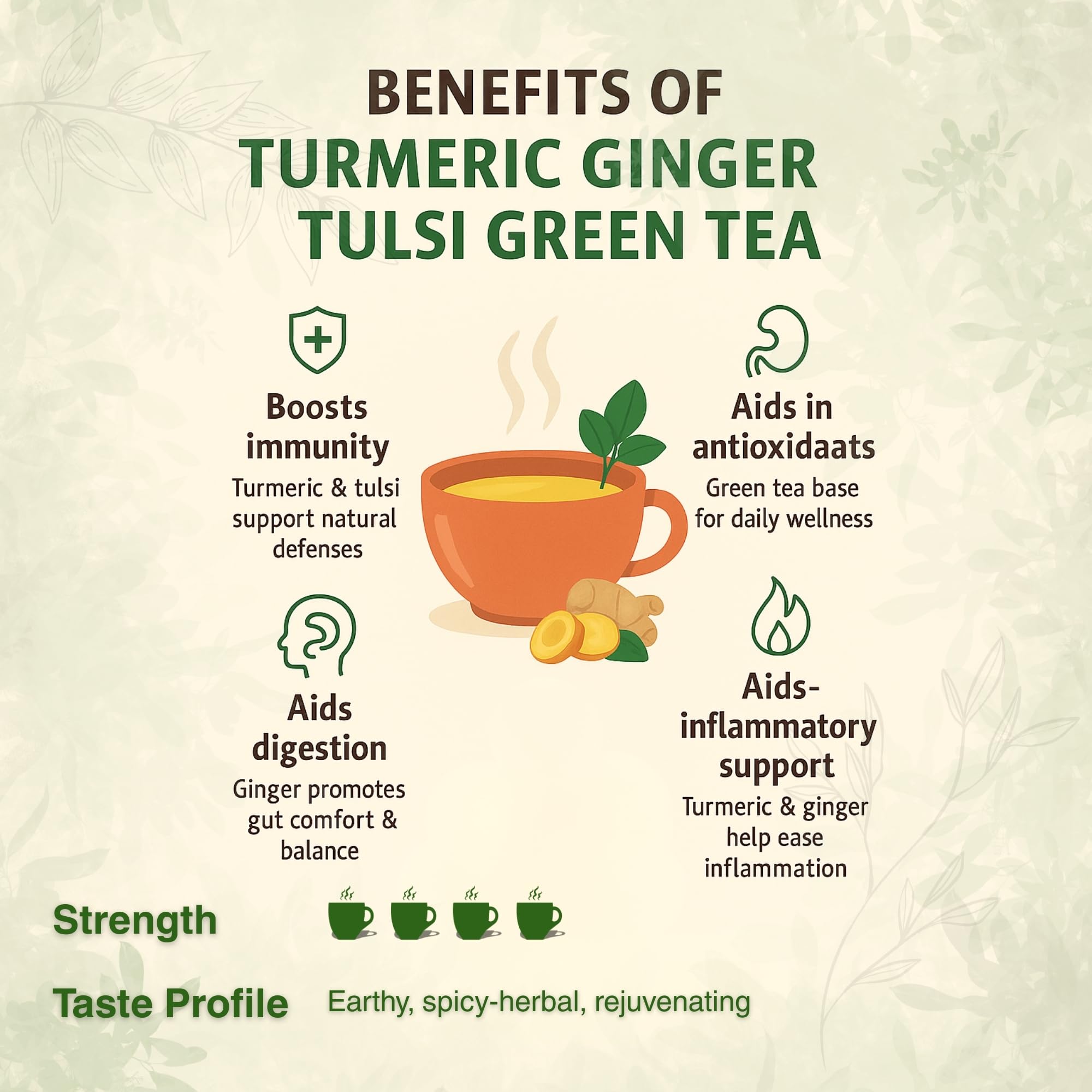 Brewora Turmeric Ginger Tulsi Green Tea Pouch | Spiced Wellness Blend | Holy Basil & Antioxidant Rich Green Tea | Soothing & Energizing Flavor | Loose Leaf Tea in Resealable Pouch_200 gm 2