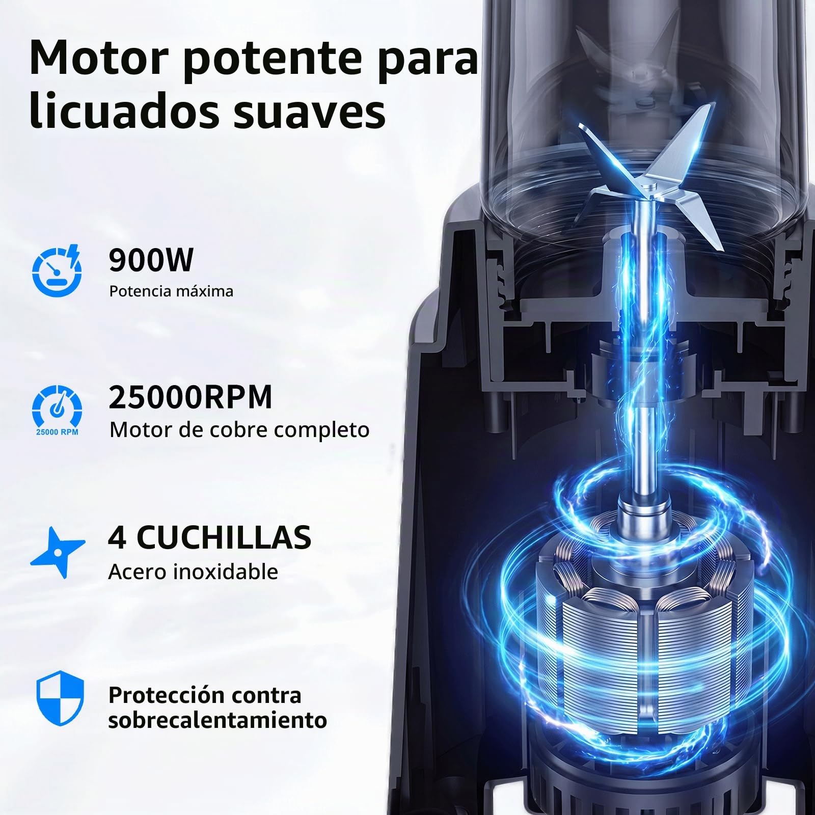 COKUNST Batidora de pie para Zumos y Batidos, Licuadoras Eléctrica, 2 tazas | 900W de Potencia, 570ml de Capacidad, con Contenedor de Café en Grano, Libre de BPA, Tapa Antigoteo, Base Antideslizante