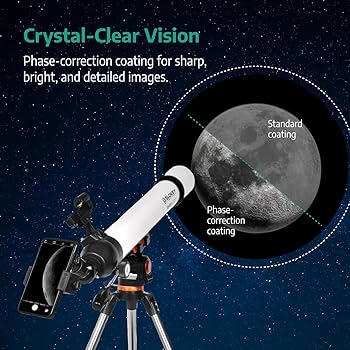 Amazon.com : Slokey Discover The World Skyways 70070 Astronomy