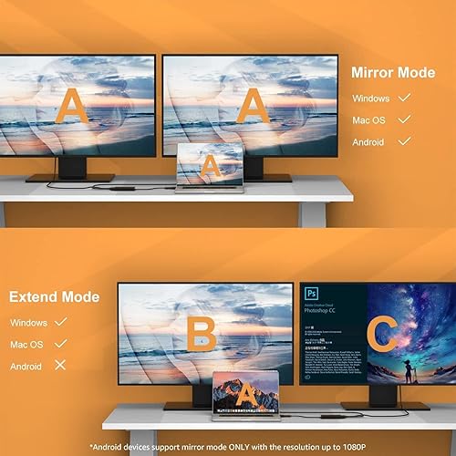 Vista 3 de WAVLINK HDMI Splitter Extended Display for Dual Monitor, USB A or USB-C to Dual HDMI Adapter, Multi-Monitor Display 3 Separate Screens for Windows