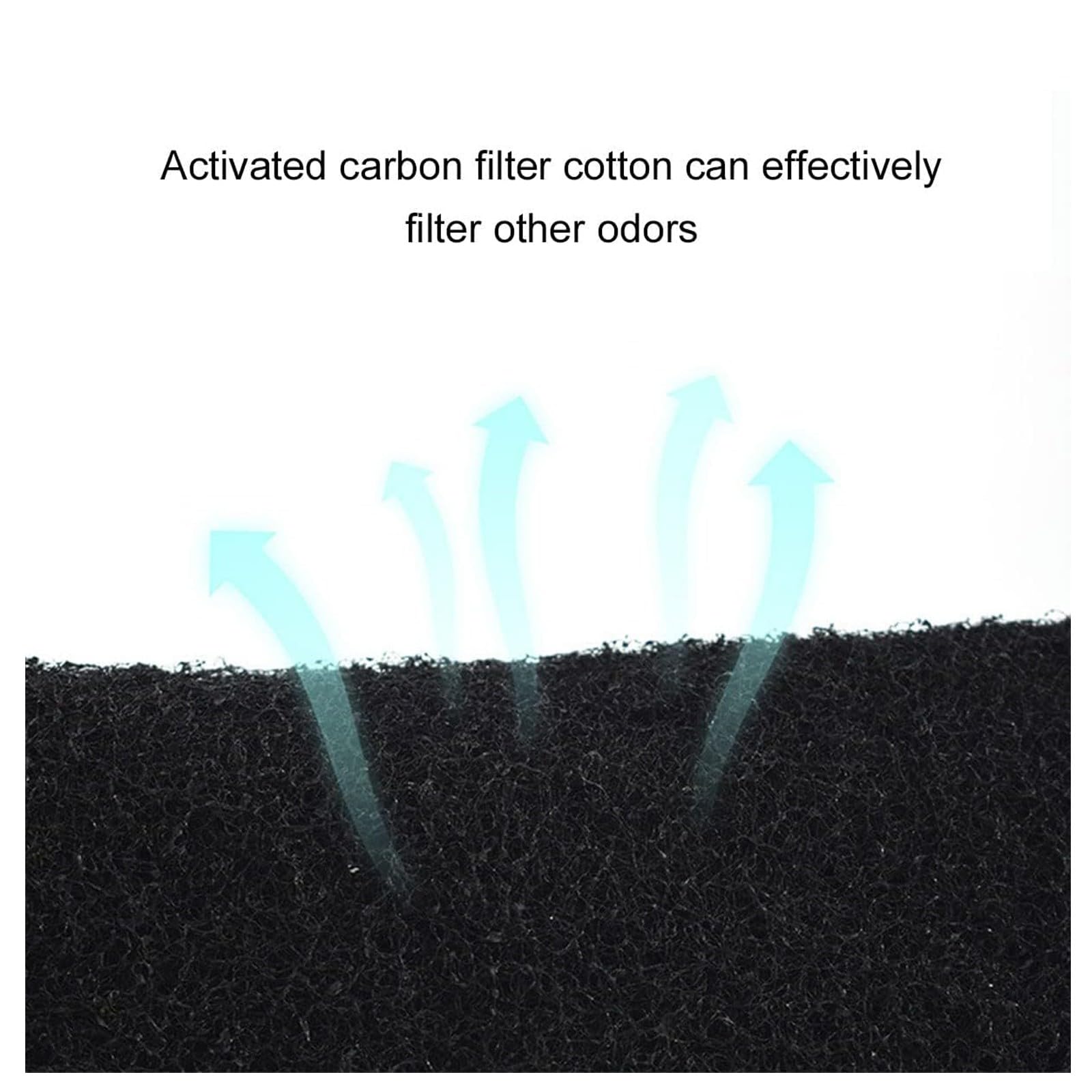 12 Filtri Carbone Attivo Per Lettiera Gatti - Deodorante Contro Odori, 11.5x10.5cm, Per Cassette Igieniche - Foto 12