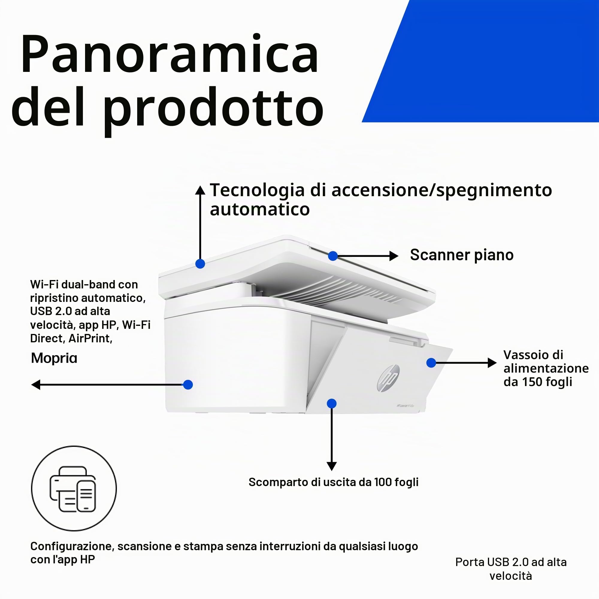 HP LaserJet M140w 7MD72F, Stampante Multifunzione Laser A4, Monocromatica, Stampa Fronte e Retro Manuale in b/n, 20 ppm, Wi-Fi, HP Smart, 2 Mesi di Piano Toner Instant Ink inclusi, Bianca