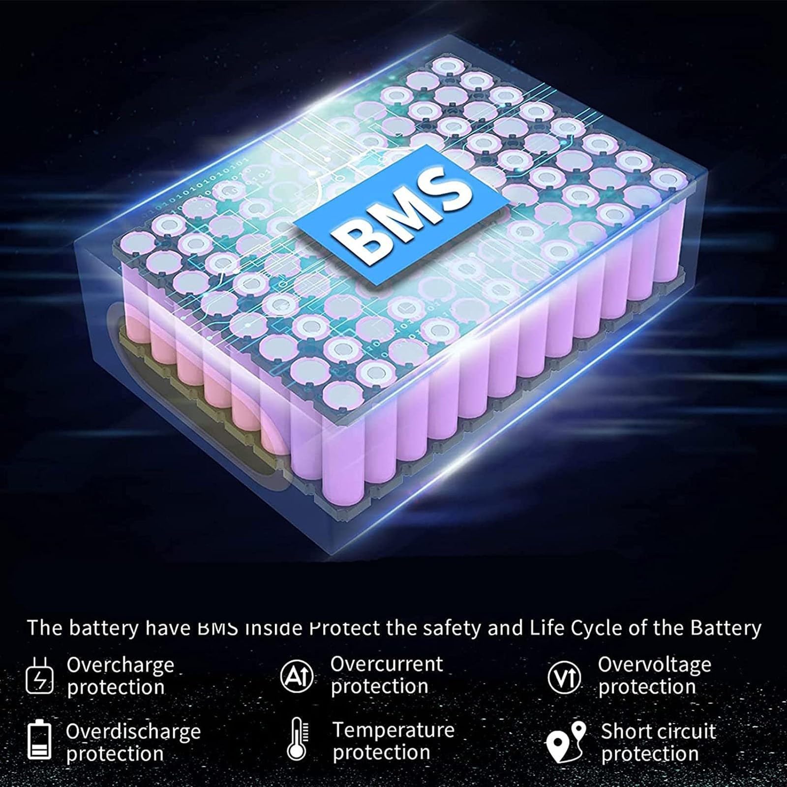 Amazon | FREEDOH 48ボルトEバイクバッテリー48V 20AH電動バイク