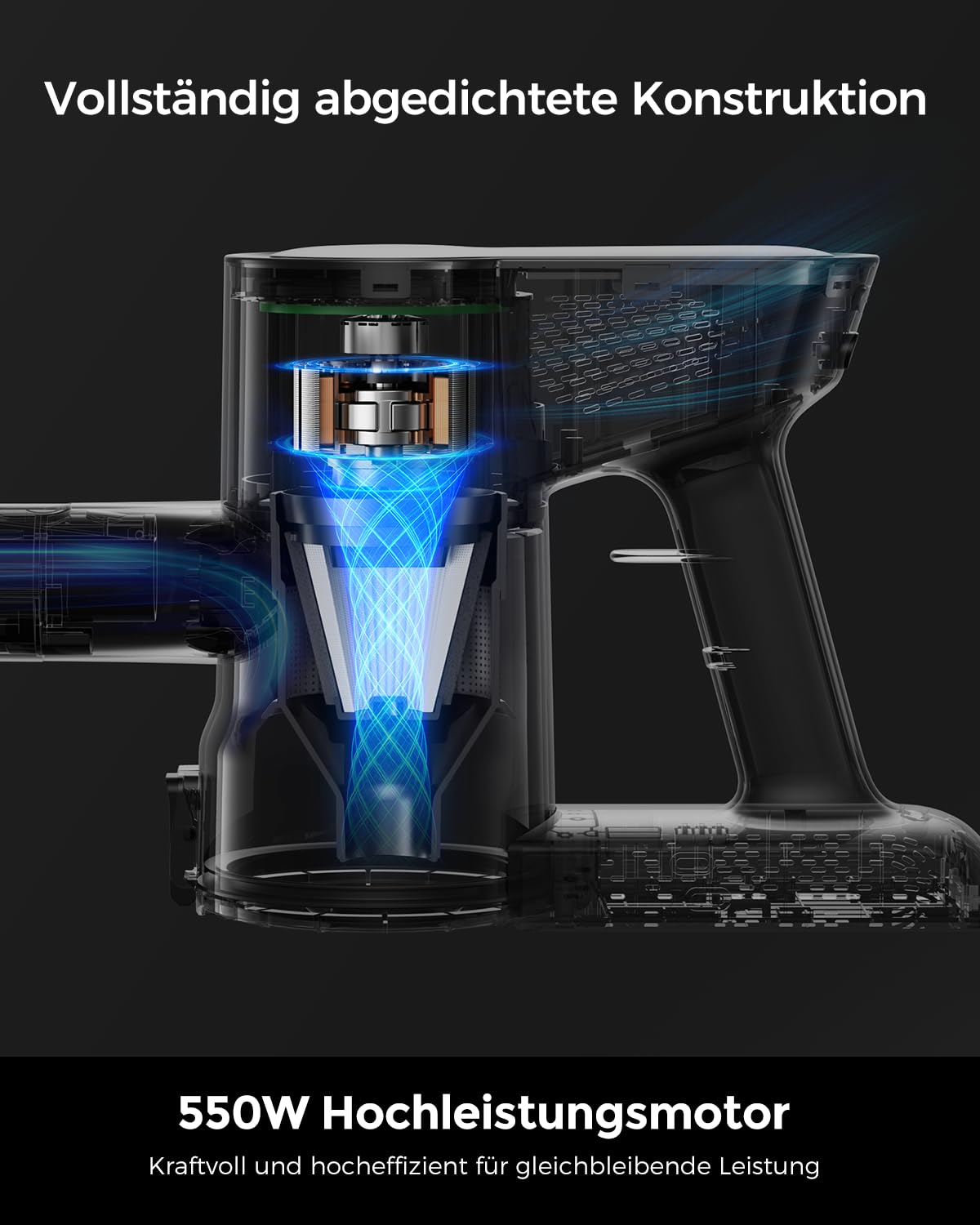 VACTechPro Akku Staubsauger kabellos F02 Lite,550W/50kPa akkustaubsauger mit 8‑stufigem Filtersystem, Selbststehend für Böden/Teppiche/Tierhaare