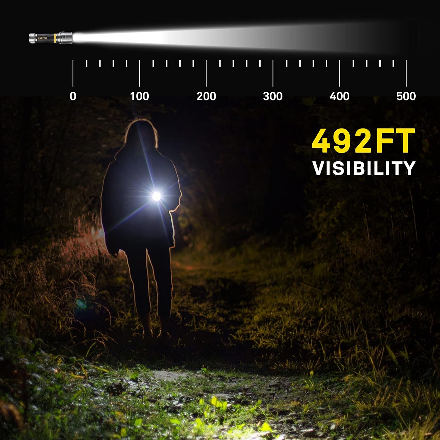 STANLEY Handheld Flashlight with Lanyard, 3 Modes Ultra Bright LED Torch Aluminum-crafted Waterproof IPX4, 8H Working Time, 3AAA Alkaline Battery Included