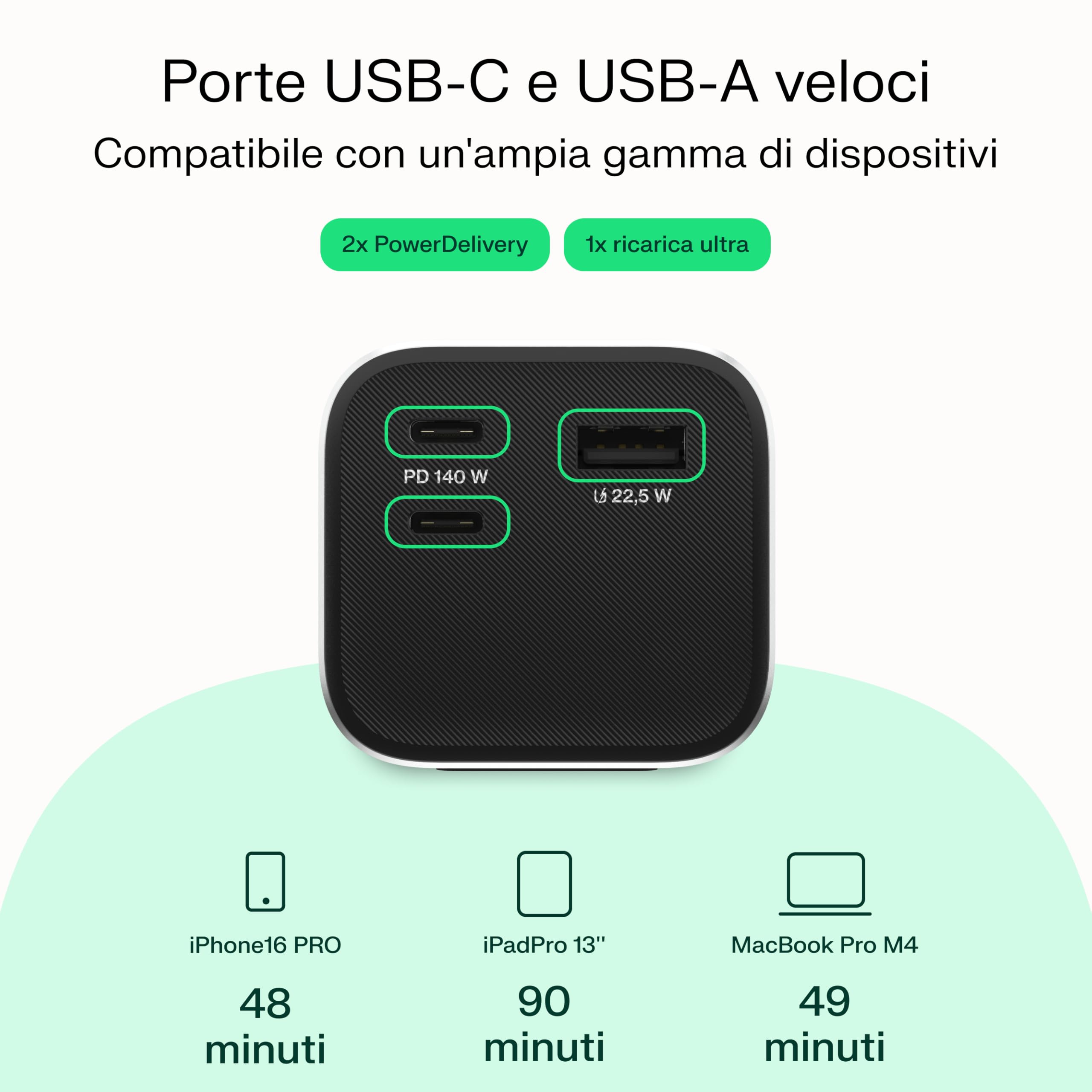 Greencell PowerPlay Ultra Powerbank 25200 mAh 140 W, USB-C PD, ricarica rapida per laptop, MacBook, iPhone 16/15/14 Pro Max, display LCD, caricatore esterno per dispositivi ad alto consumo energetico