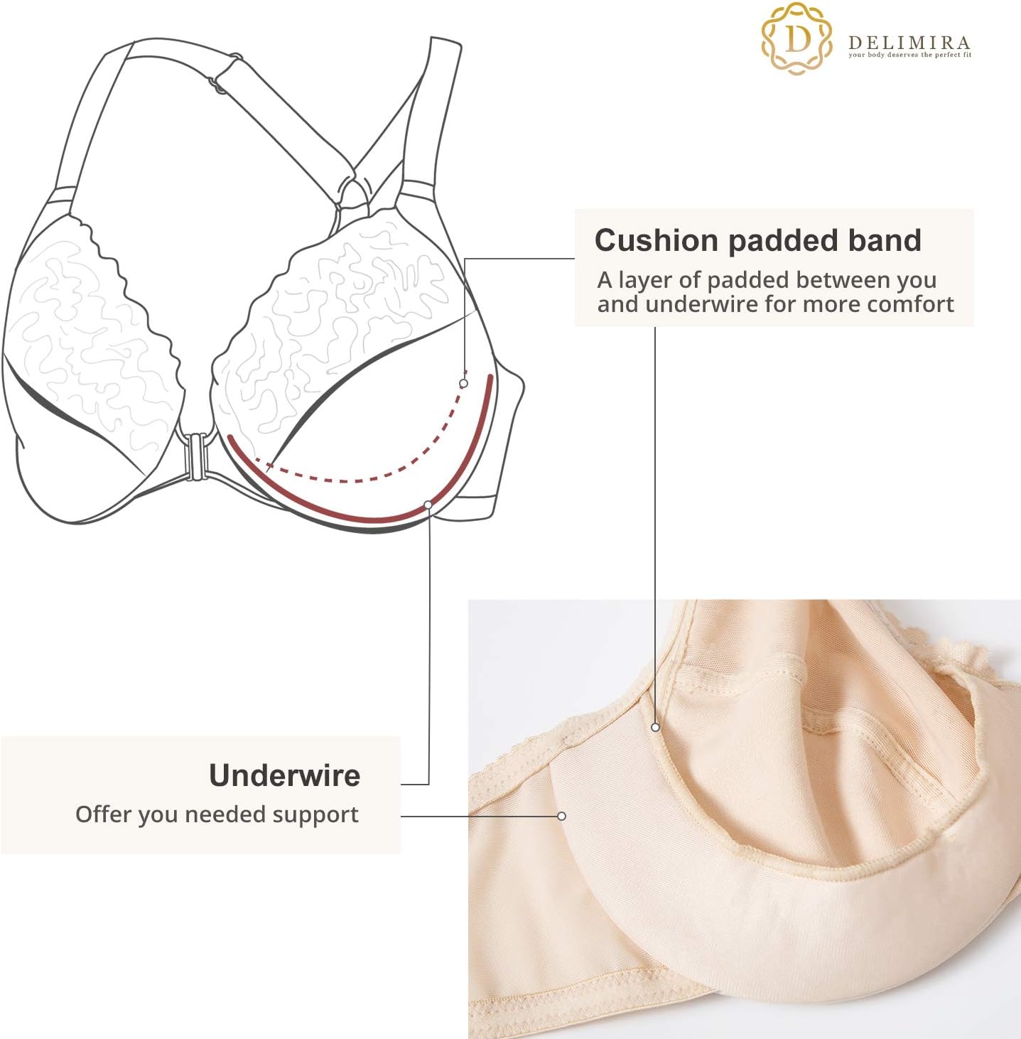 DELIMIRA Women's Front Closure Plus Size Full Coverage Lace Underwire Racerback Bra - Image 3