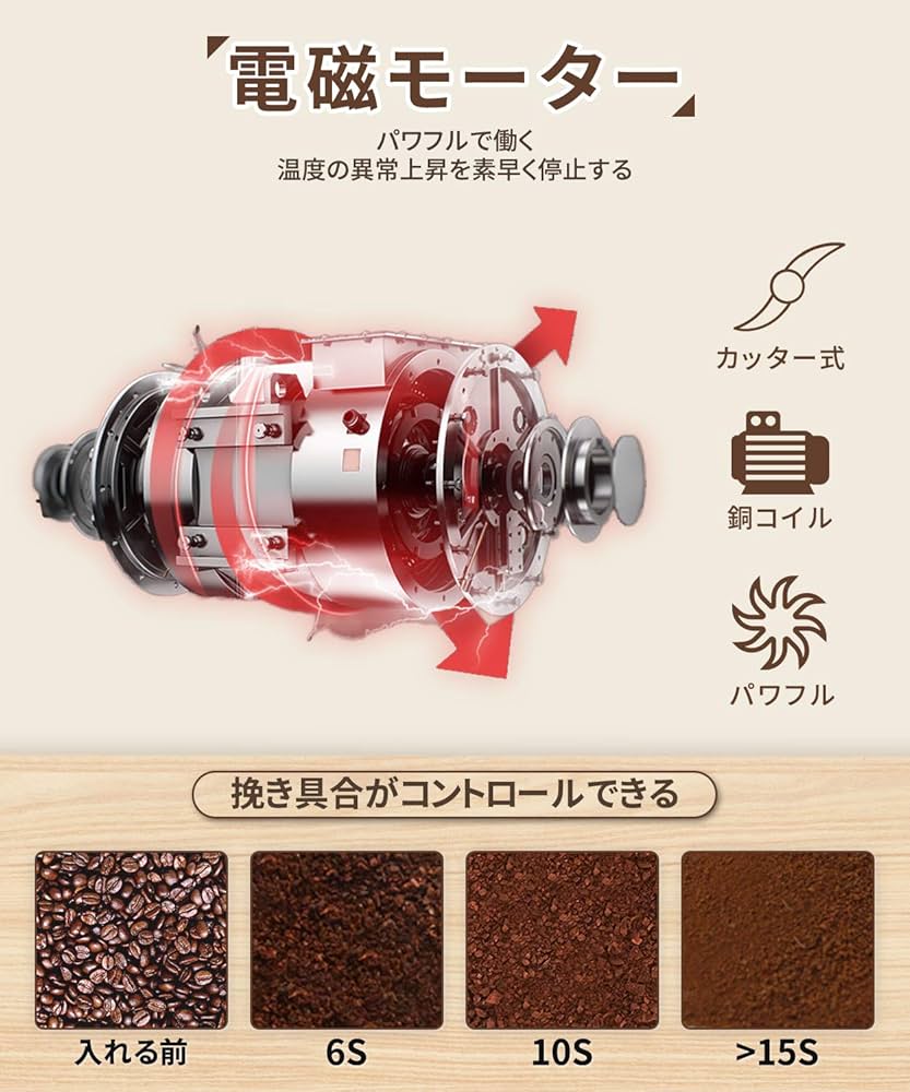 ☆多機能　高性能　コーヒーミル 電動 粉末 水洗い可能 豆挽き IwaiLoft 電動コーヒーミル コーヒーグラインダー ミルミキサー