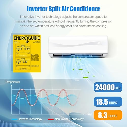 Miniatura 4 de PETSITE Mini sistema de bomba de calor con inversor de aire acondicionado dividido de 24000 BTU, 18.5 SEER2 208-230 V, unidad de CA sin conductos