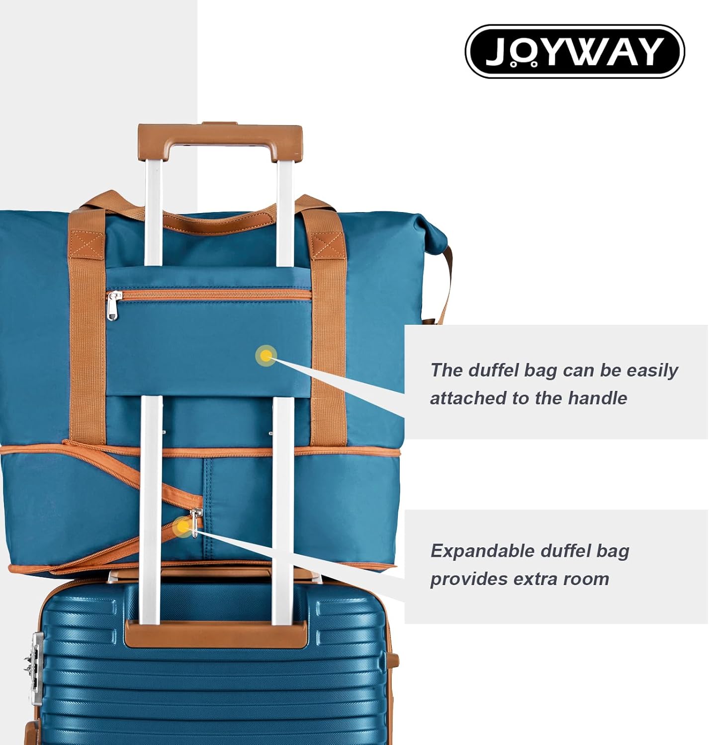Close-up of Joyway luggage spinner wheels with 360-degree rotation icon, highlighting wear resistance and easy movement.