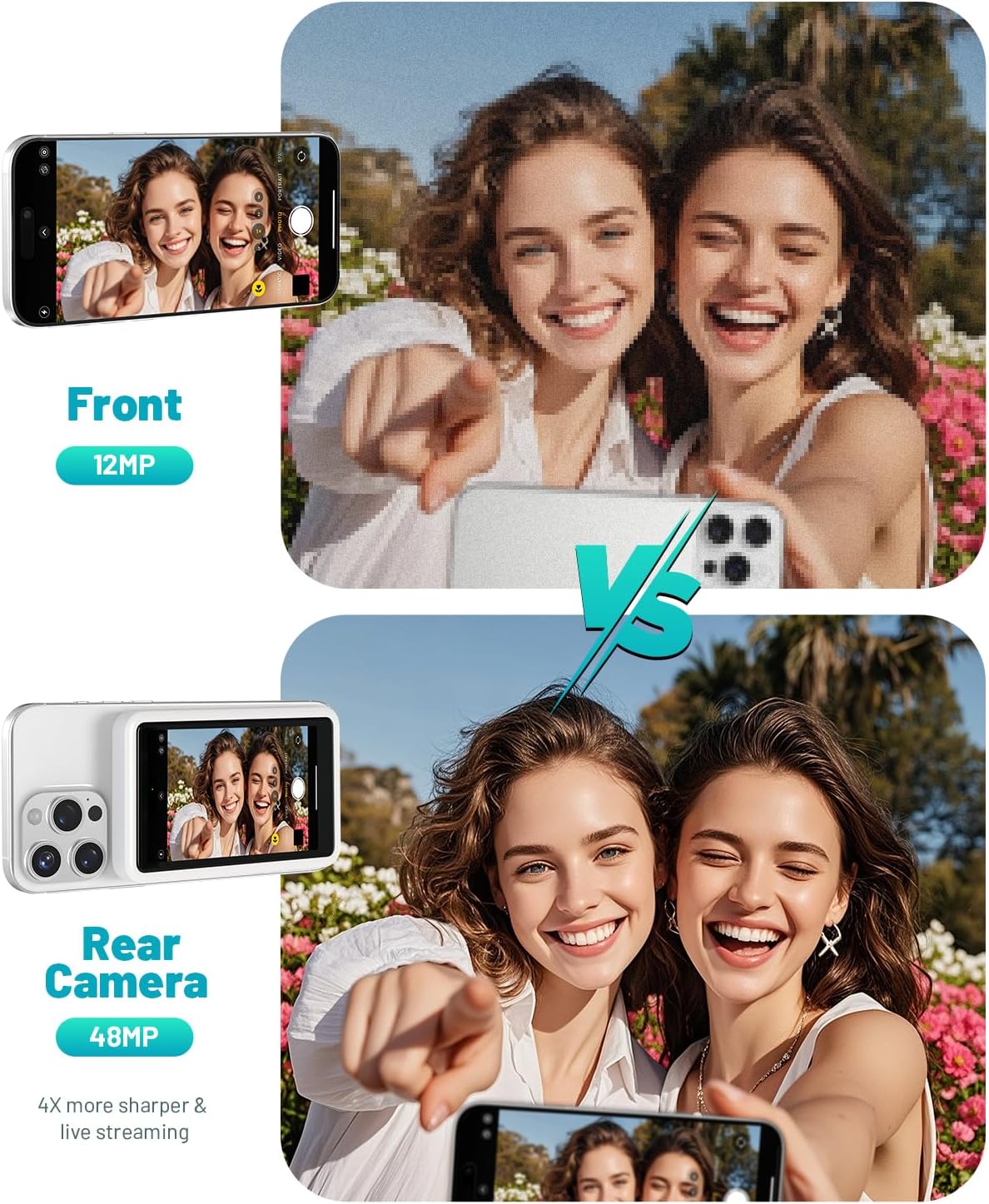 Selfie Monitor Screen iPhone with Light, Magnetic Phone Vlog Back Camera Monitor for Content Creator, Influencer, Live Streaming and TikTok, Snaplylens for iPhone Android Selfie Screen White