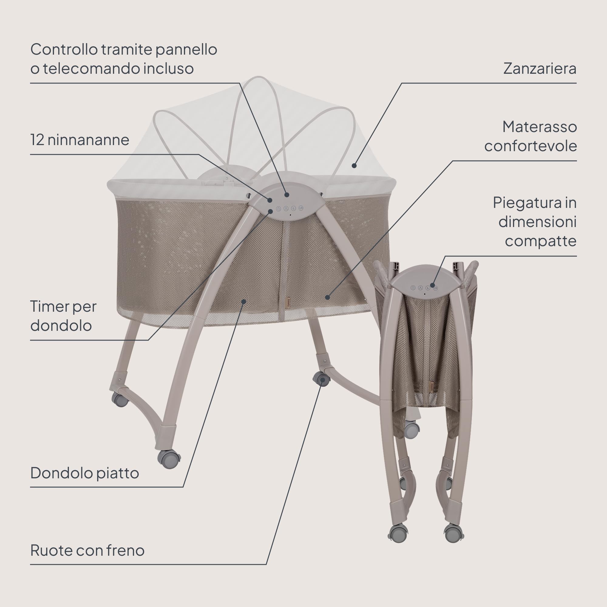 lionelo Gaya Culla Elettrica per Neonati, Dondolio Automatico Laterale