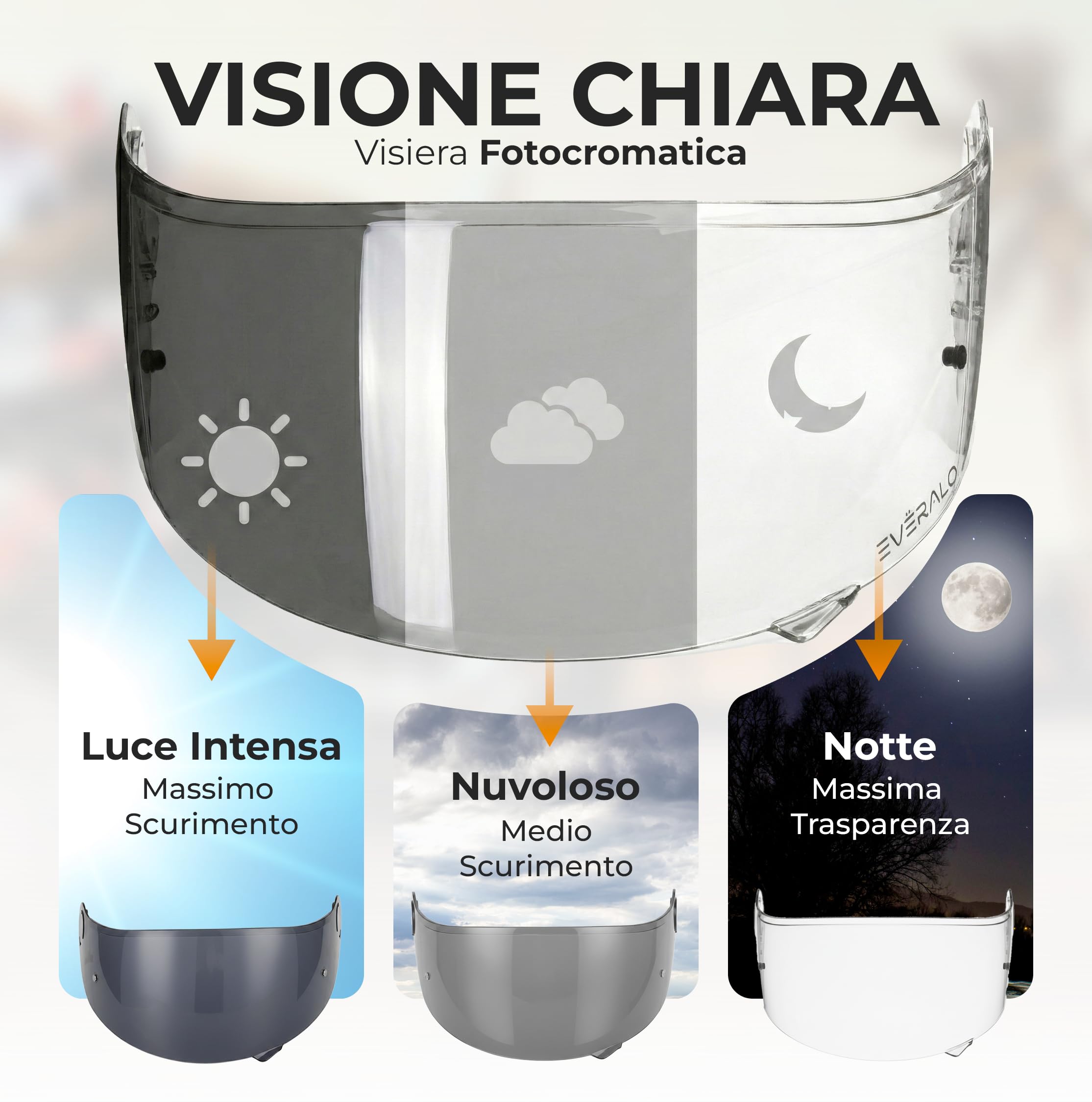 Visiera Compatibile con Shoei Gt Air - Gt Air 2 - Neotec - Opticson - Cns 1 (Fotocromatico)