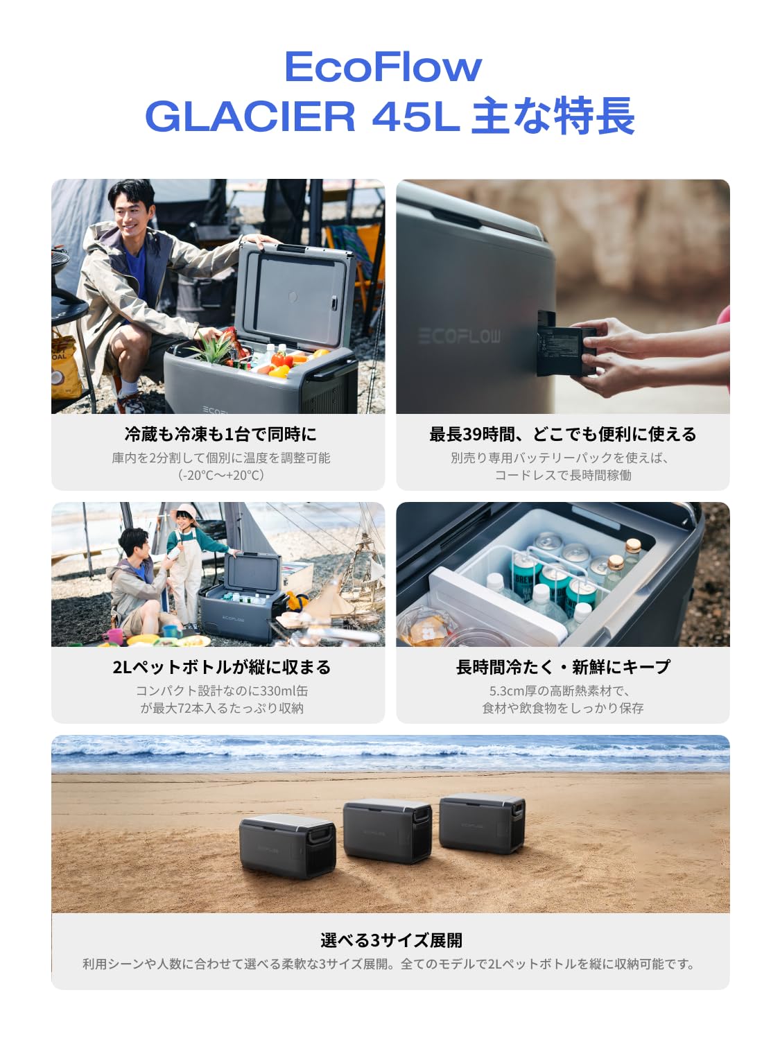 Amazon.co.jp: EcoFlow GLACIER Classic 45Lポータブル冷蔵庫