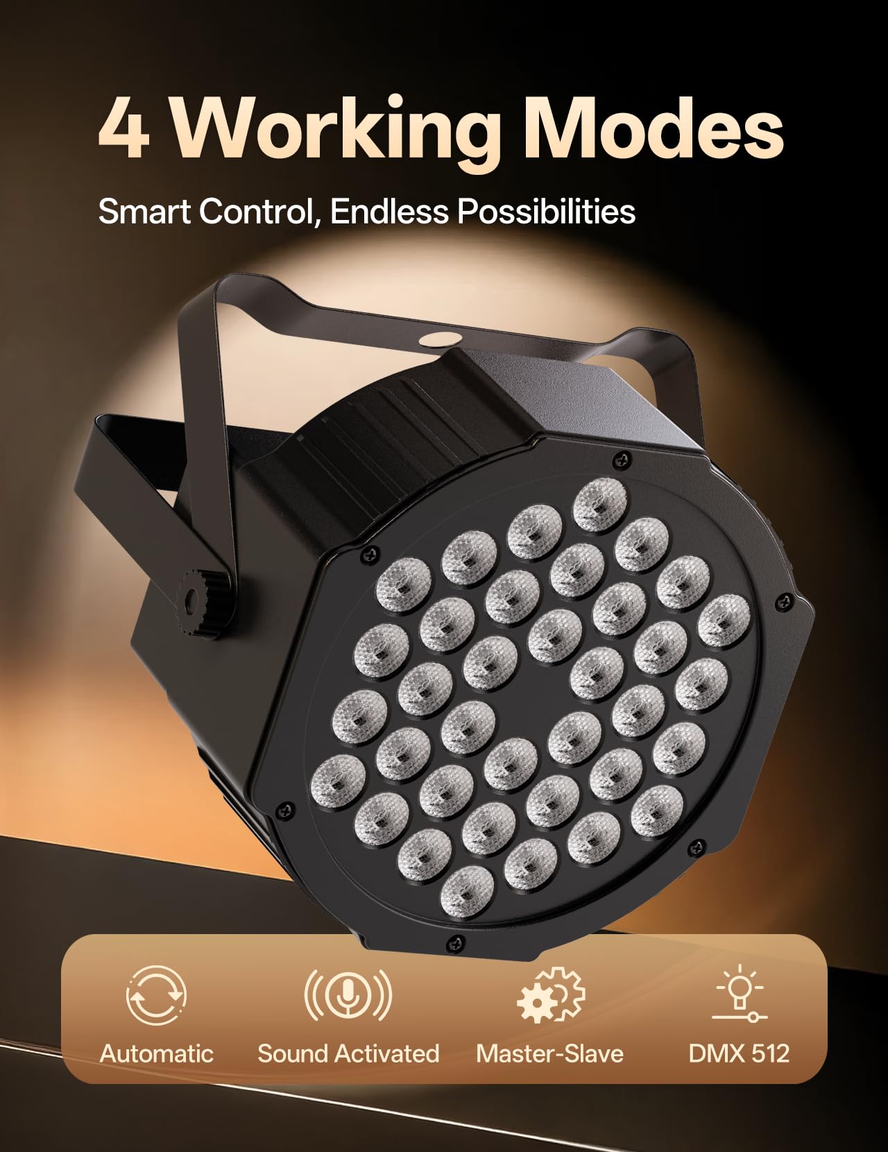 Amazon.com: JAJALUYA LED Par Lights 36 LED Stage Lights 7 Modes