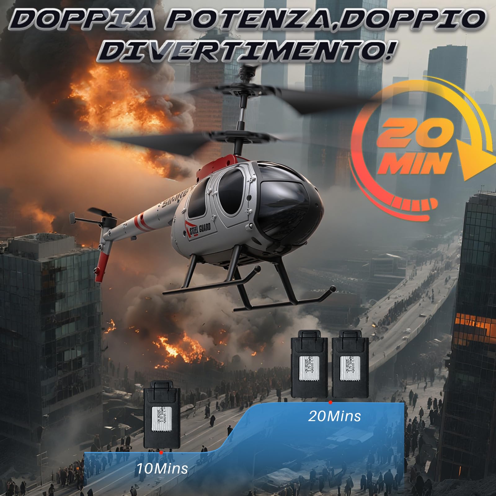 SIMREX Elicottero, elicottero telecomandato 2.4 GHz, 2 modalità di velocità con 20 minuti di volo, elicottero rc, mantiene l'altezza di volo, giocattolo elicottero per ragazzi e ragazze, il migliore