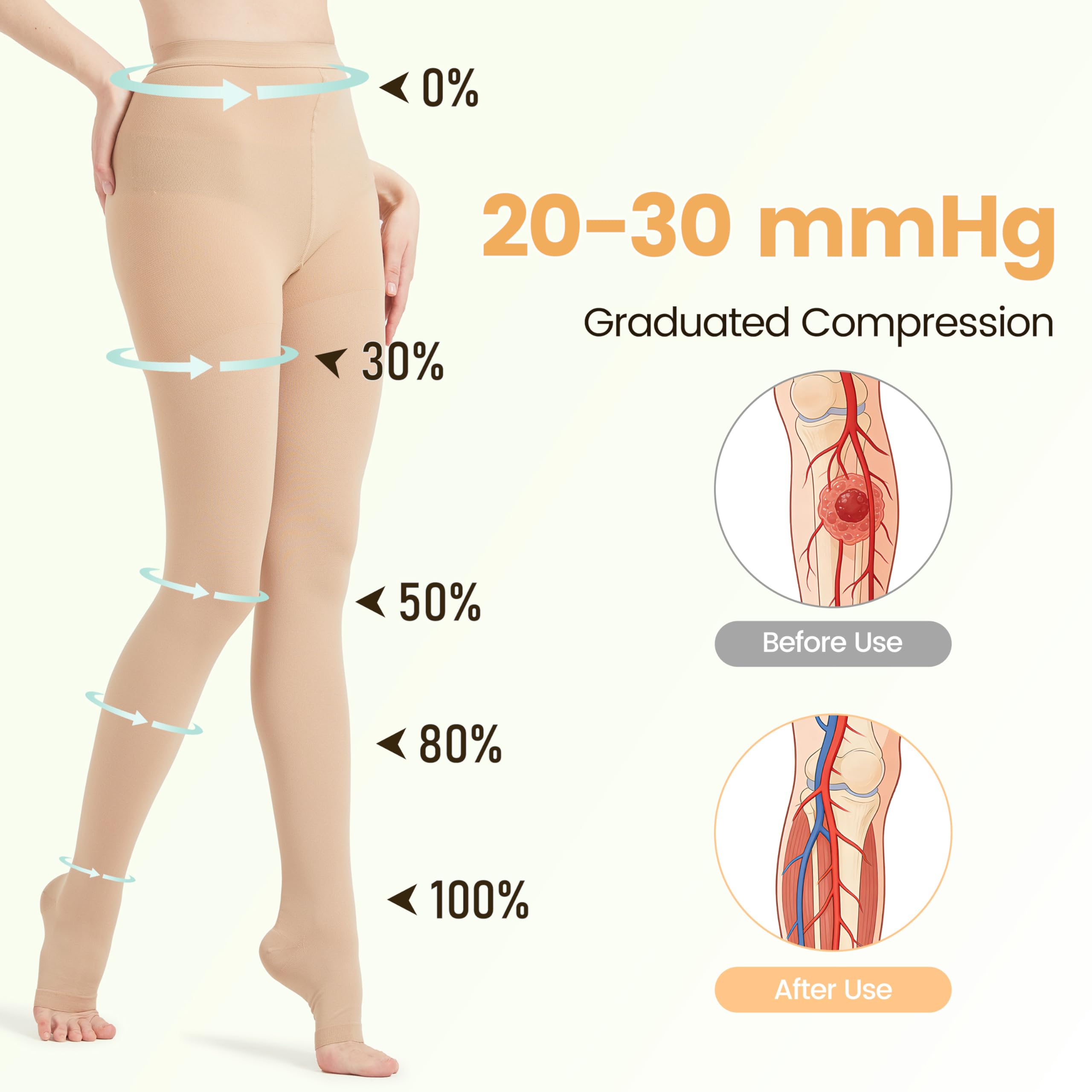 MGANG Kompressionsstrumpfhose, offener Zehenbereich, hohe Kompressionsstrümpfe, blickdicht, feste Unterstützung, 20-30 mmHg