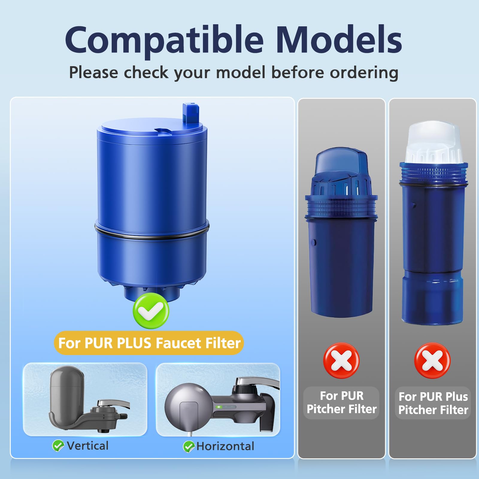 Paquete de 6 filtros de agua de repuesto compatibles con todos los sistemas PUR®, PUR®PLUS de iones de filtro de llave, filtro de agua para llave Pur® RF-9999®, filtración de alta eficiencia y valor