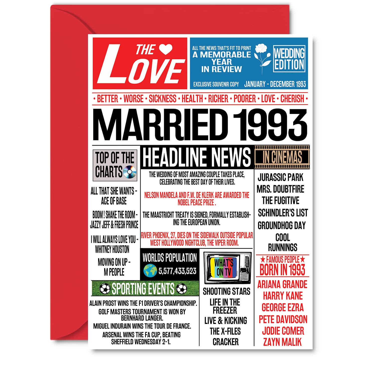 33rd Anniversary Cards for Men Women - Married 1993 Newspaper - 33 Wedding Anniversary Card for Husband Wife Brother Sister Aunt Uncle Vintage Retro 1993, A5 Greeting Cards